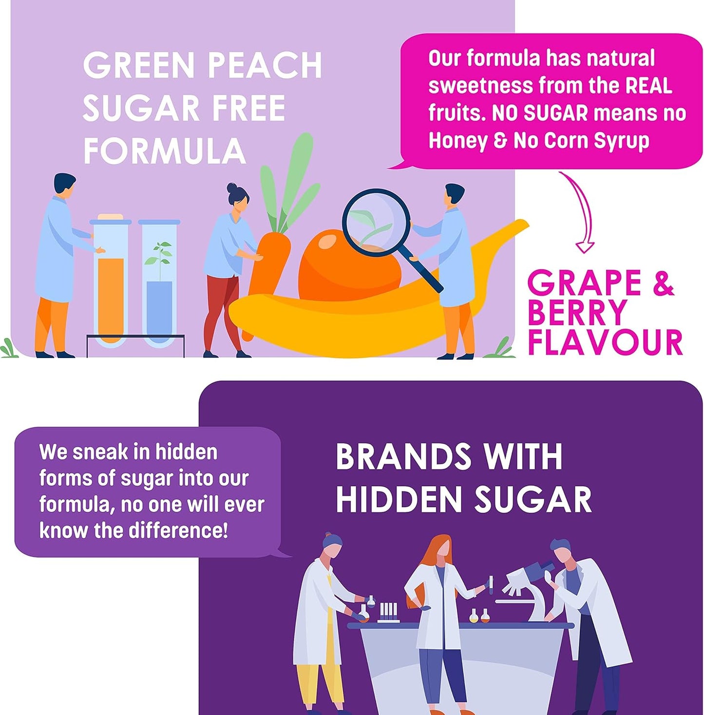 Organic Elderberry Syrup & GreenPeach Liquid Immune Support for Kids - Vitamin C D E Zinc Formula for Children's Immune Health