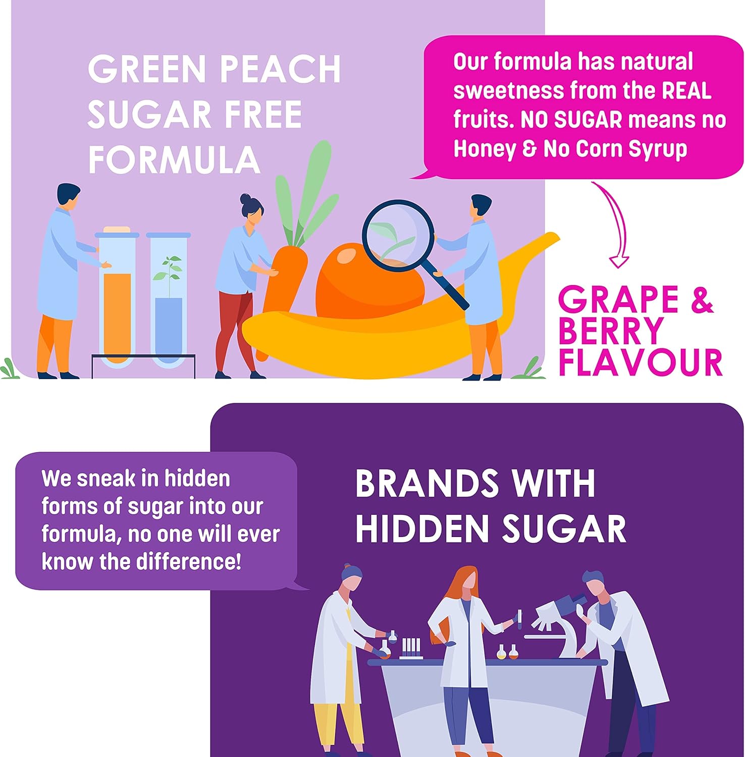 Organic Elderberry Syrup & GreenPeach Liquid Immune Support for Kids - Vitamin C D E Zinc Formula for Children's Immune Health