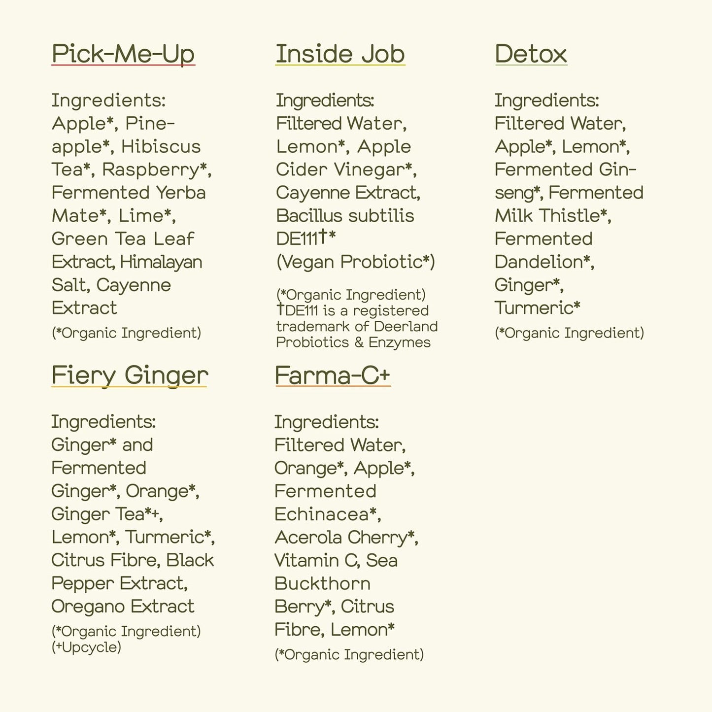 Organic Fiery Ginger Wellness Shots Variety Pack - Cold Pressed Immunity Shots, Vegan & Gluten-Free - 2 Oz, Pack of 12 by GREENHOUSE JUICE CO.