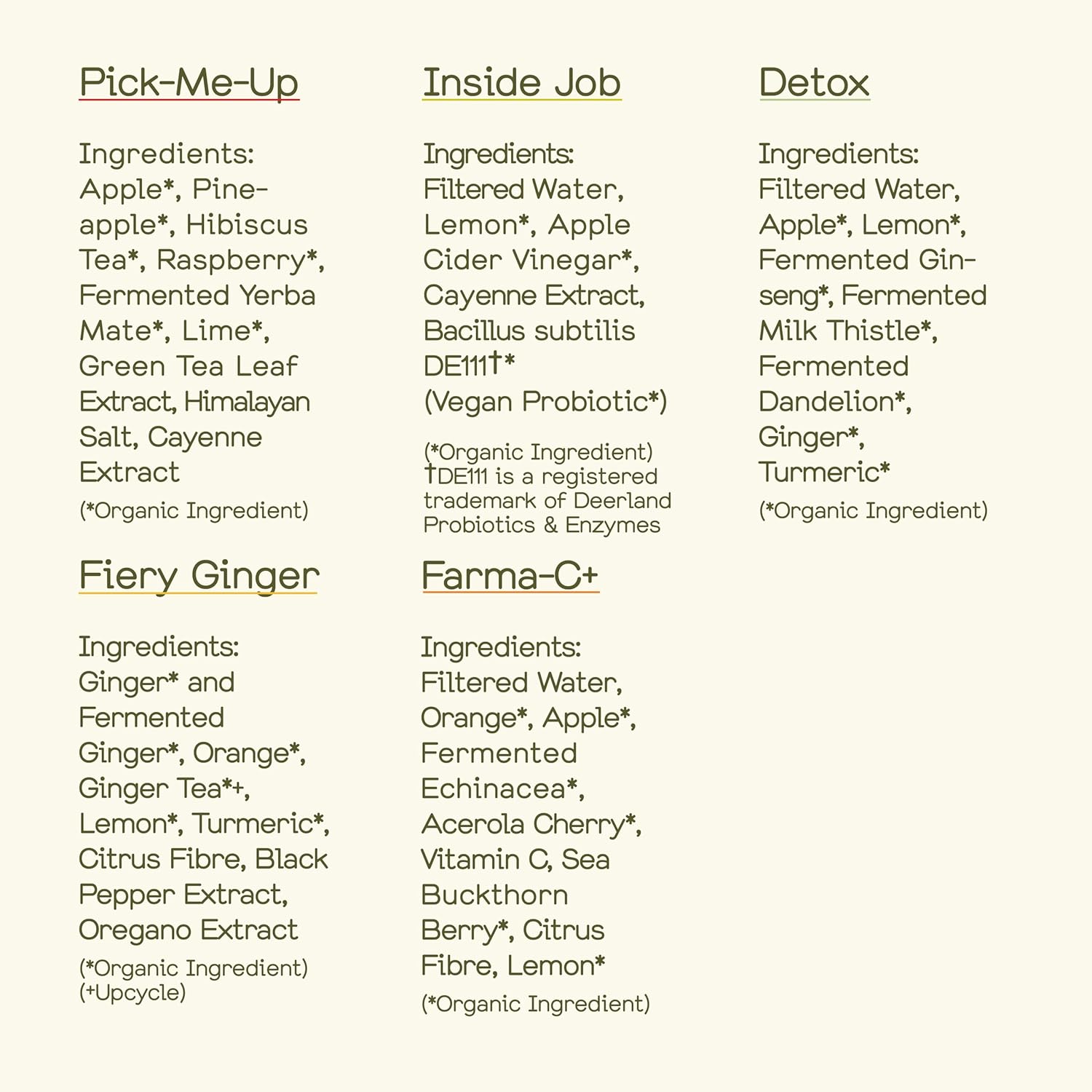 Organic Fiery Ginger Wellness Shots Variety Pack - Cold Pressed Immunity Shots, Vegan & Gluten-Free - 2 Oz, Pack of 12 by GREENHOUSE JUICE CO.