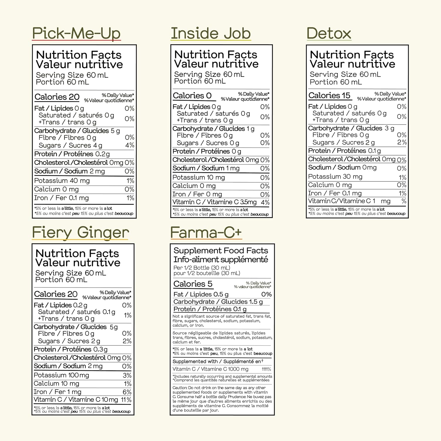 Organic Fiery Ginger Wellness Shots Variety Pack - Cold Pressed Immunity Shots, Vegan & Gluten-Free - 2 Oz, Pack of 12 by GREENHOUSE JUICE CO.