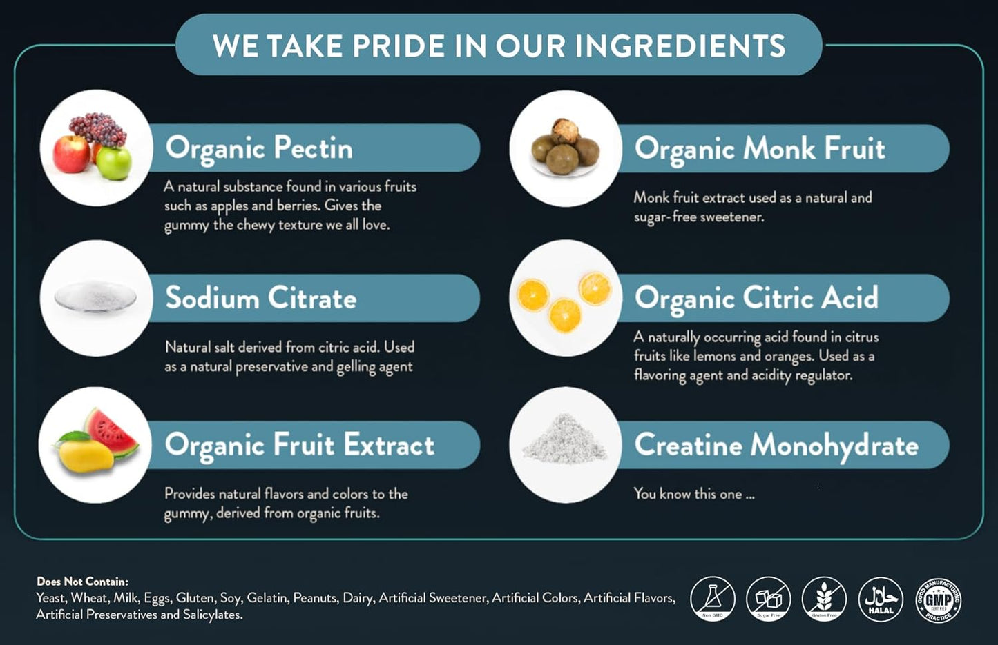 Organic FloHydro Creatine Monohydrate Gummies - 60 Servings, 5g per Serving, Zero Sugar - 120 Gummies