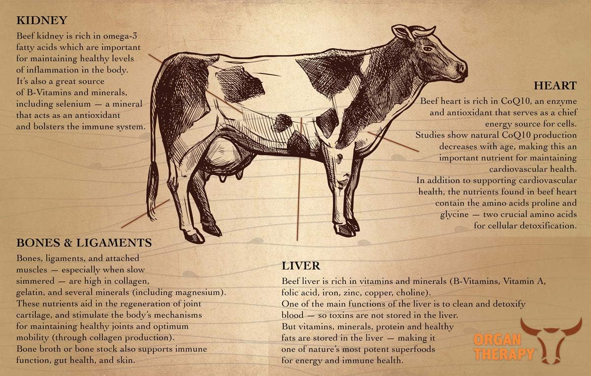 Organic Grass-Fed Beef Organ Meat Complex Supplement with Bone Broth - Liver, Heart, Kidney, Bone Broth Capsules with BioPerine - 90 Capsules