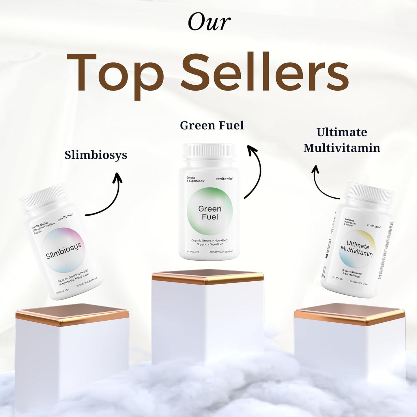 Organic Greens Tablets with Fruit and Vegetable Blend - envitamin Green Fuel