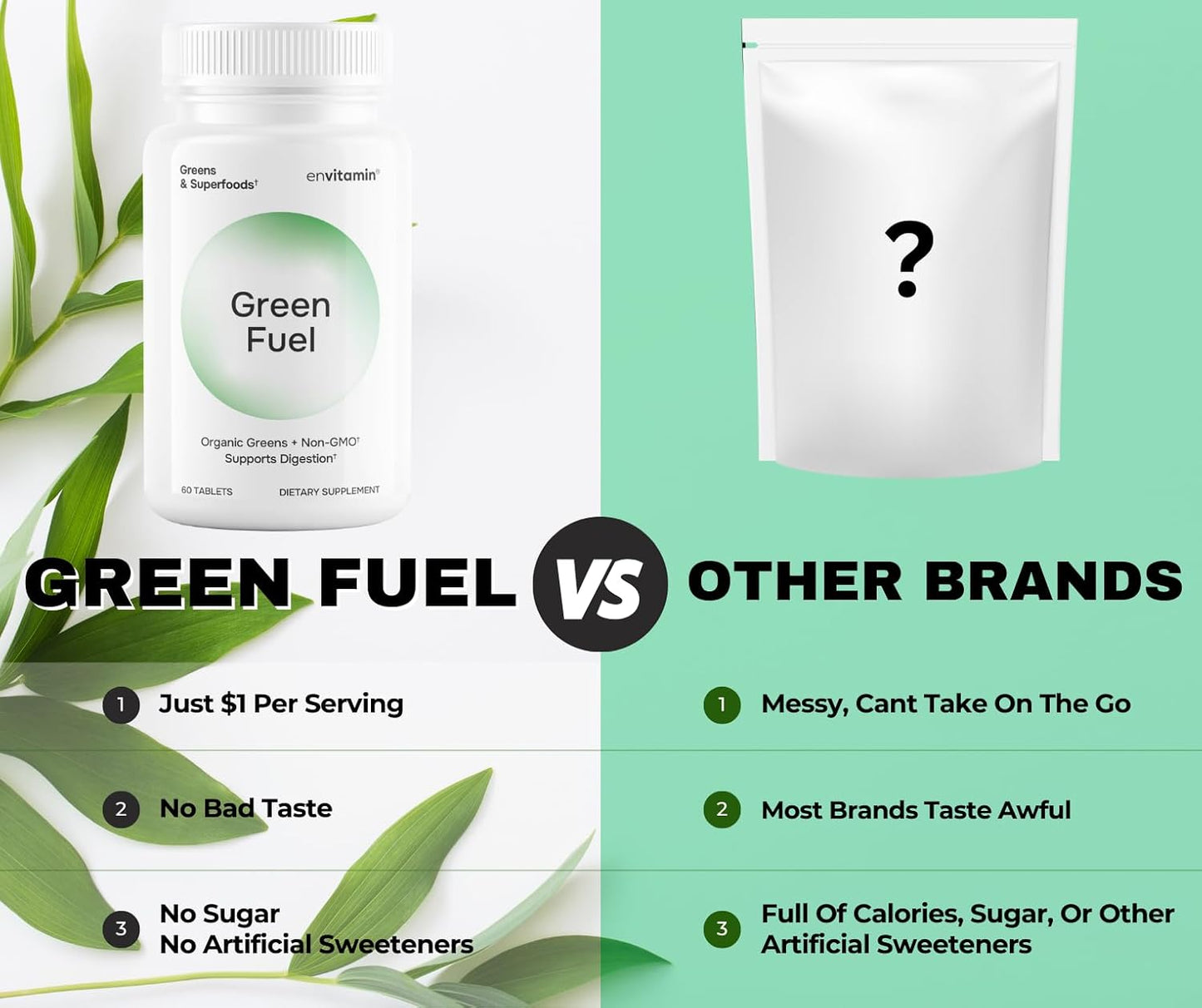 Organic Greens Tablets with Fruit and Vegetable Blend - envitamin Green Fuel
