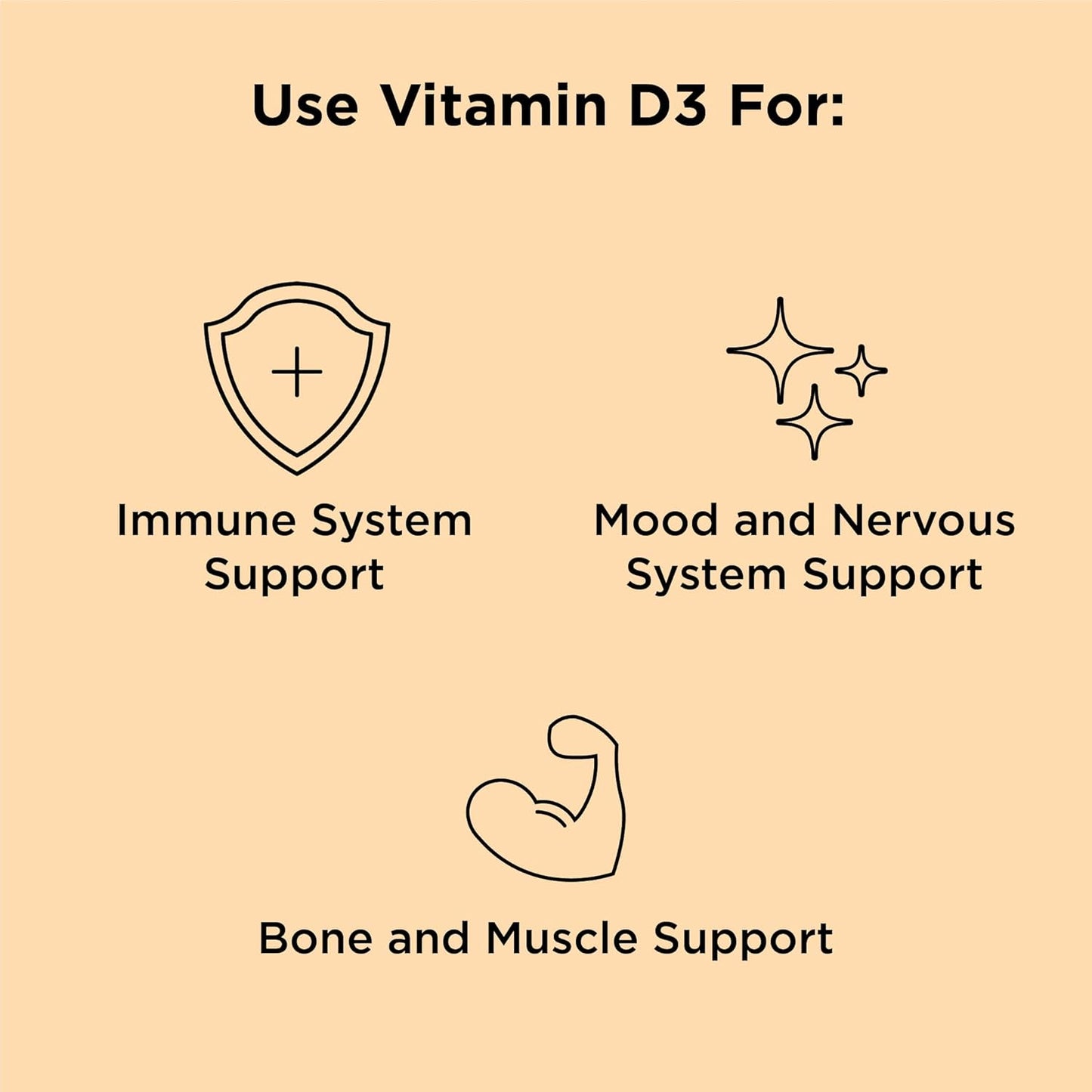 Organic High Potency Vitamin D3 Spray - 1000IU Per Serving - Cholecalciferol Supplement for Women, Men, Kids - Easy-to-Use On-The-Go Travel Size