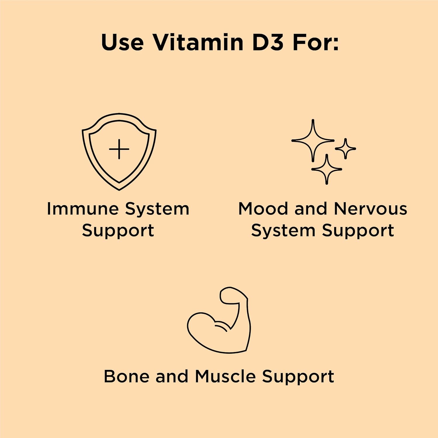 Organic High Potency Vitamin D3 Spray - 1000IU Per Serving - Cholecalciferol Supplement for Women, Men, Kids - Easy-to-Use On-The-Go Travel Size