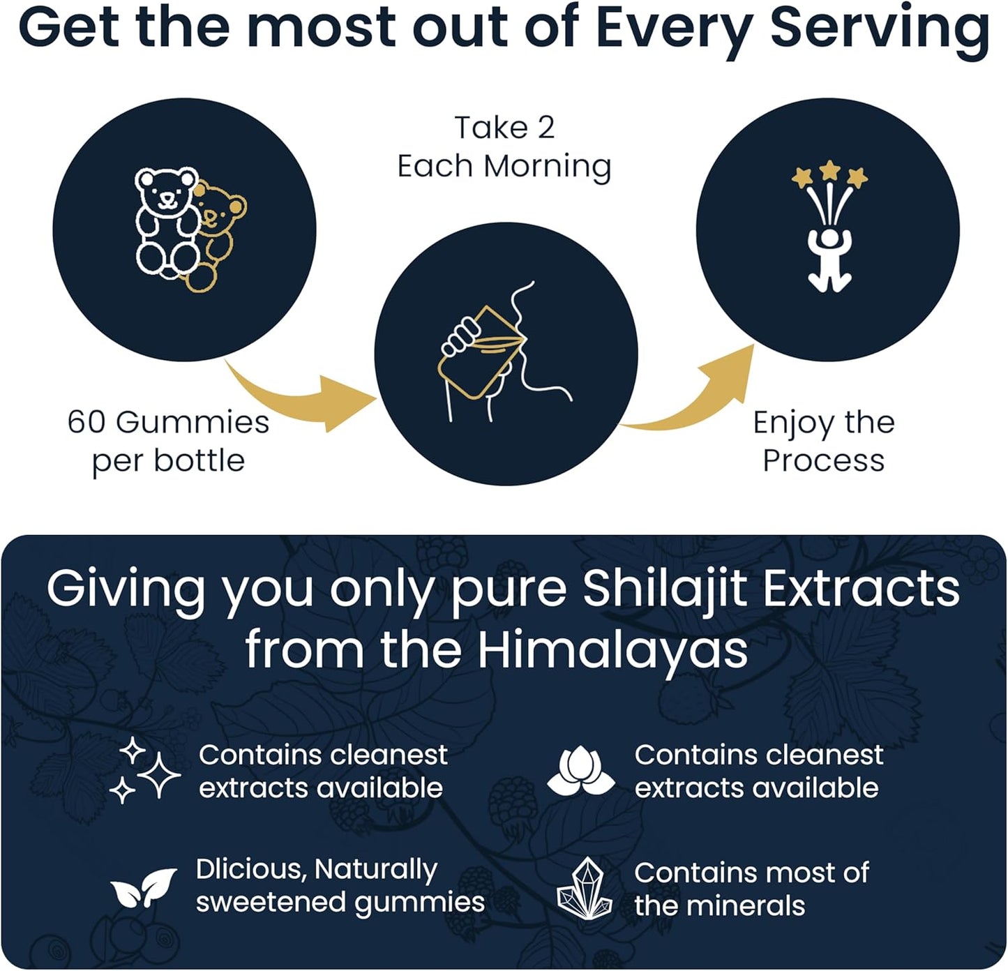 Organic Himalayan Shilajit Gold Gummies with Gokshura & Ashwagandha - Sugar-Free, Non-GMO, 85+ Trace Minerals - Men & Women's Supplement