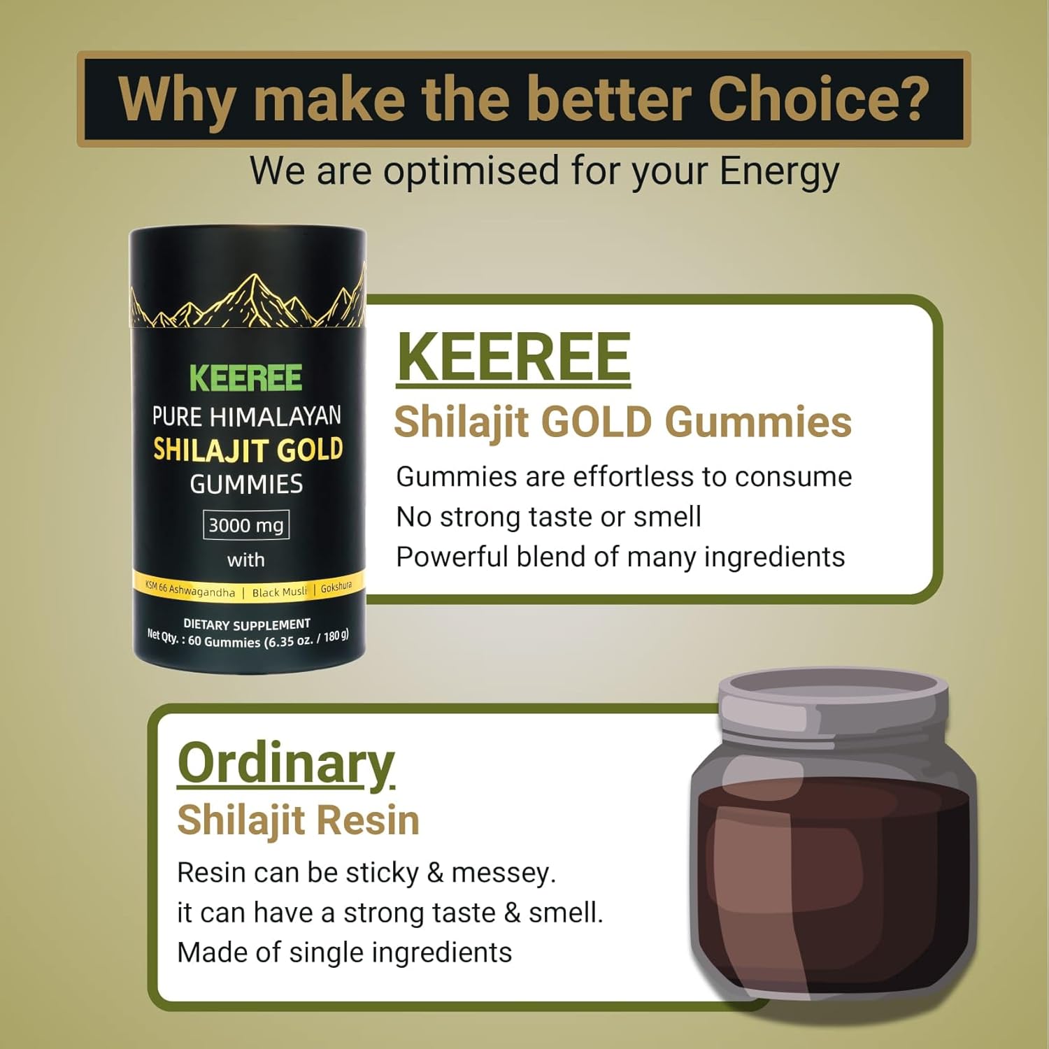 Organic Himalayan Shilajit Gummies with Ashwagandha & 85+ Trace Minerals - Non-GMO & Sugar-Free - 60 Gummies for Travel-Friendly Nutrition