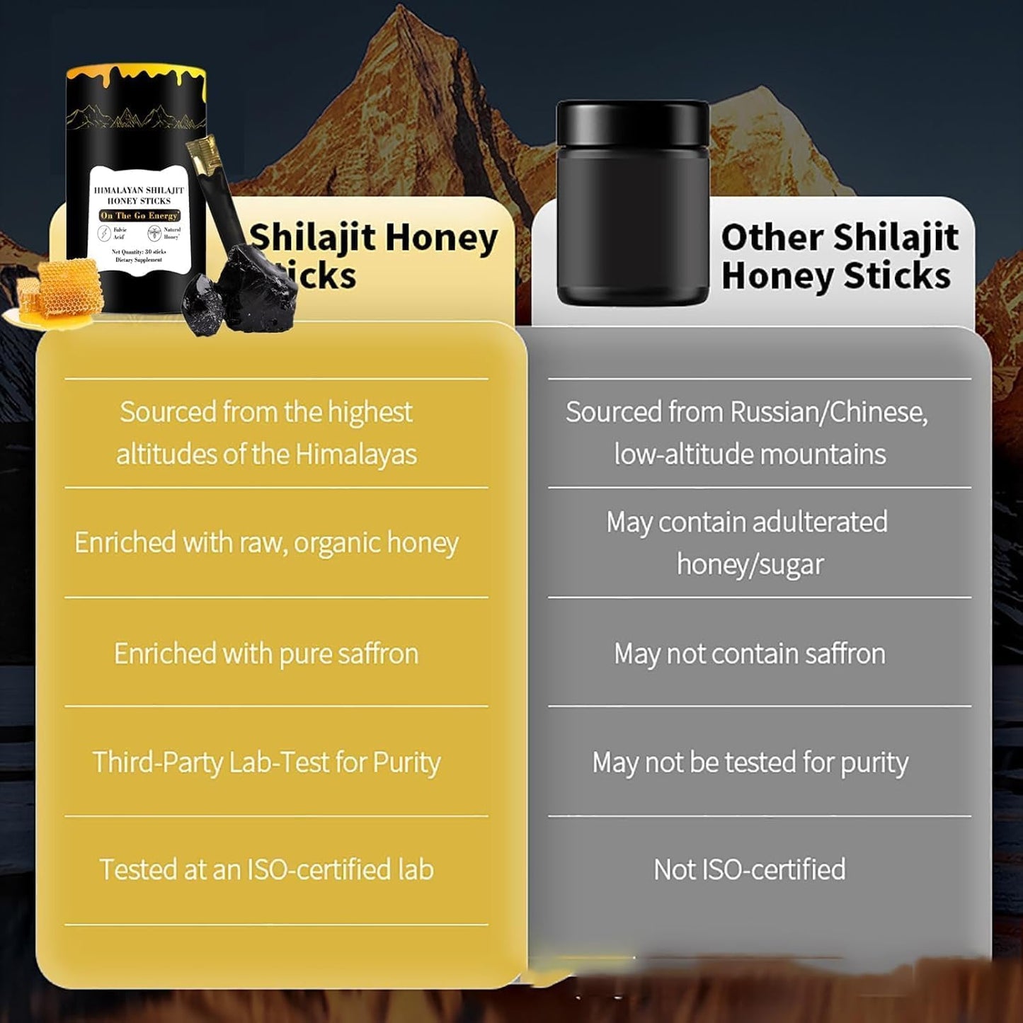 Organic Himalayan Shilajit Honey Sticks with Saffron for Energy & Cognitive Support, 30 Sticks for Men & Women