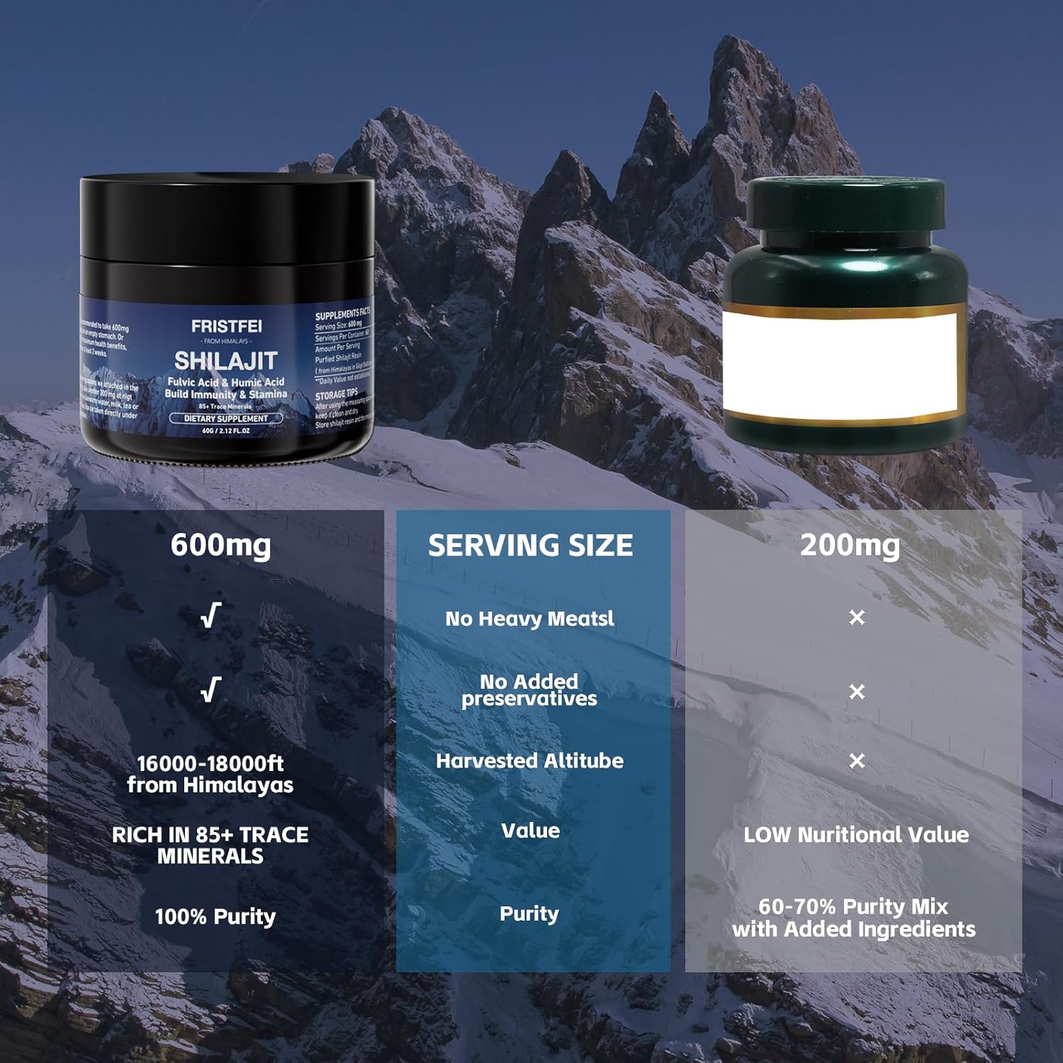 Organic Himalayan Shilajit Resin - Pure Shilajit for Men & Women | Rich in Fulvic Acid & 85+ Trace Minerals