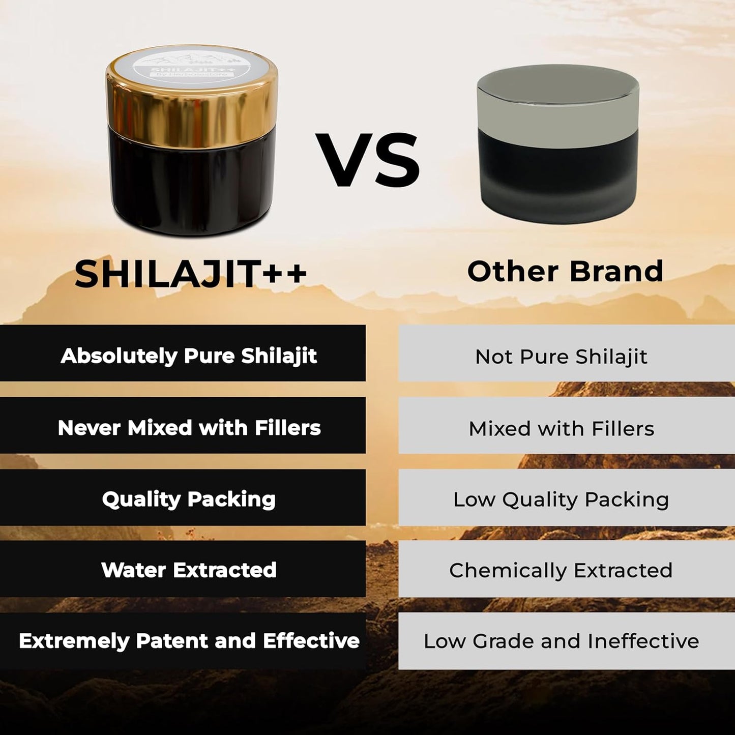 Organic Himalayan Shilajit Resin 10g | 600mg Potency | Pure Shilajit for Energy and Wellness | Men and Women Formula