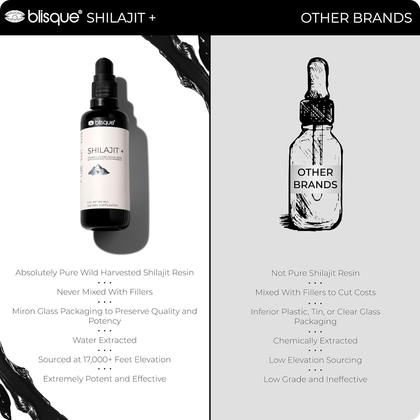 Organic Himalayan Shilajit Resin Drops with Fulvic Acid - Detox, Cleanse, Immune Support, Brain Boost - 2 FL OZ