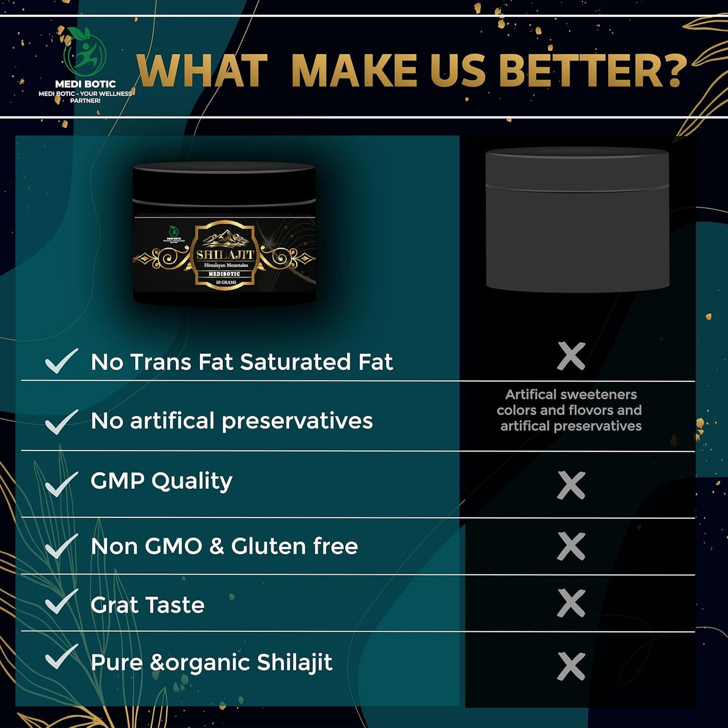 Organic Himalayan Shilajit Resin Supplement with 85+ Trace Minerals & 75% Fulvic Acid - 50g Lab Tested Energy Booster for Men & Women