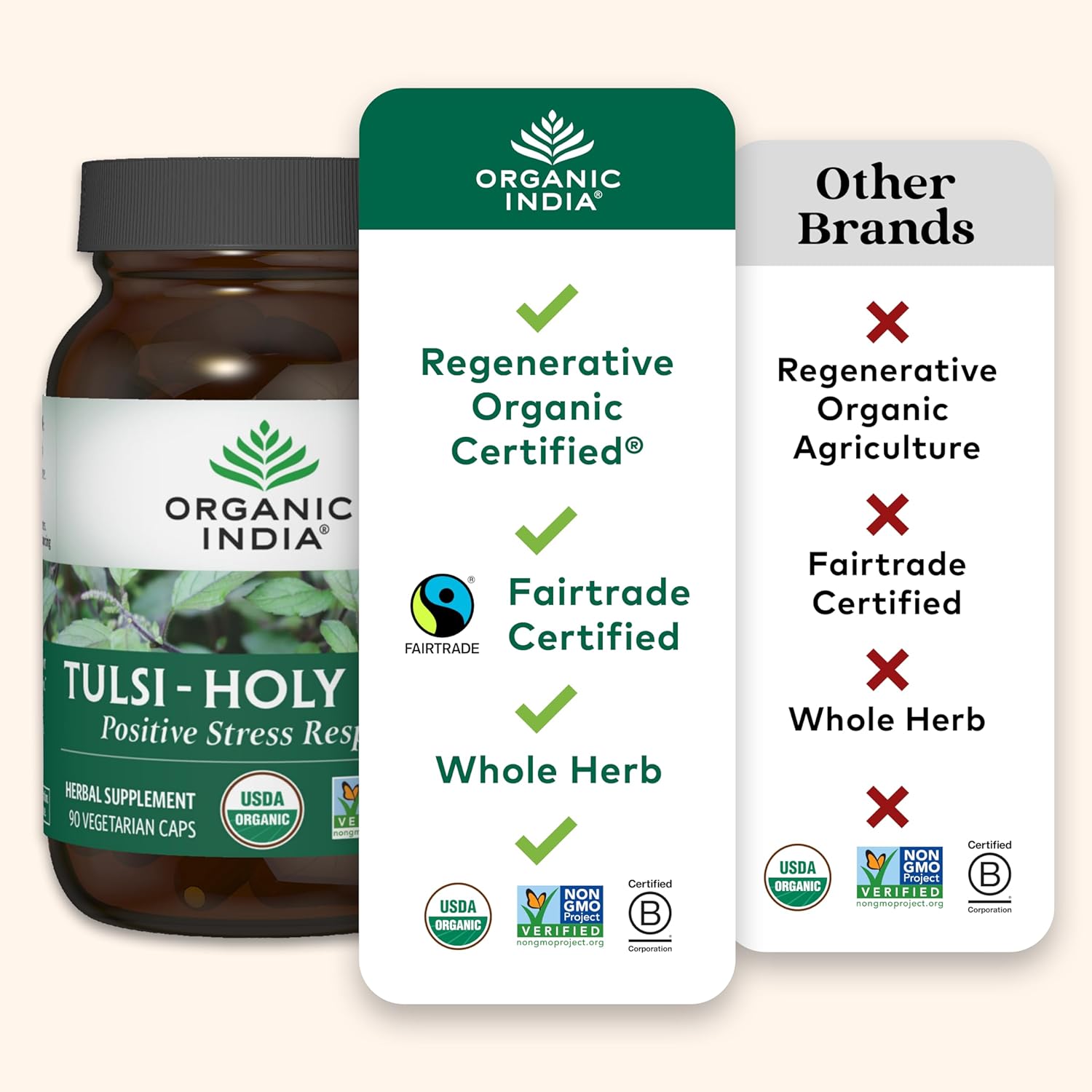 Organic India Tulsi Holy Basil Capsules - Herbal Supplement for Immune Support and Stress Relief - 180 Capsules, Vegan, Gluten-Free, Kosher, Non-GMO