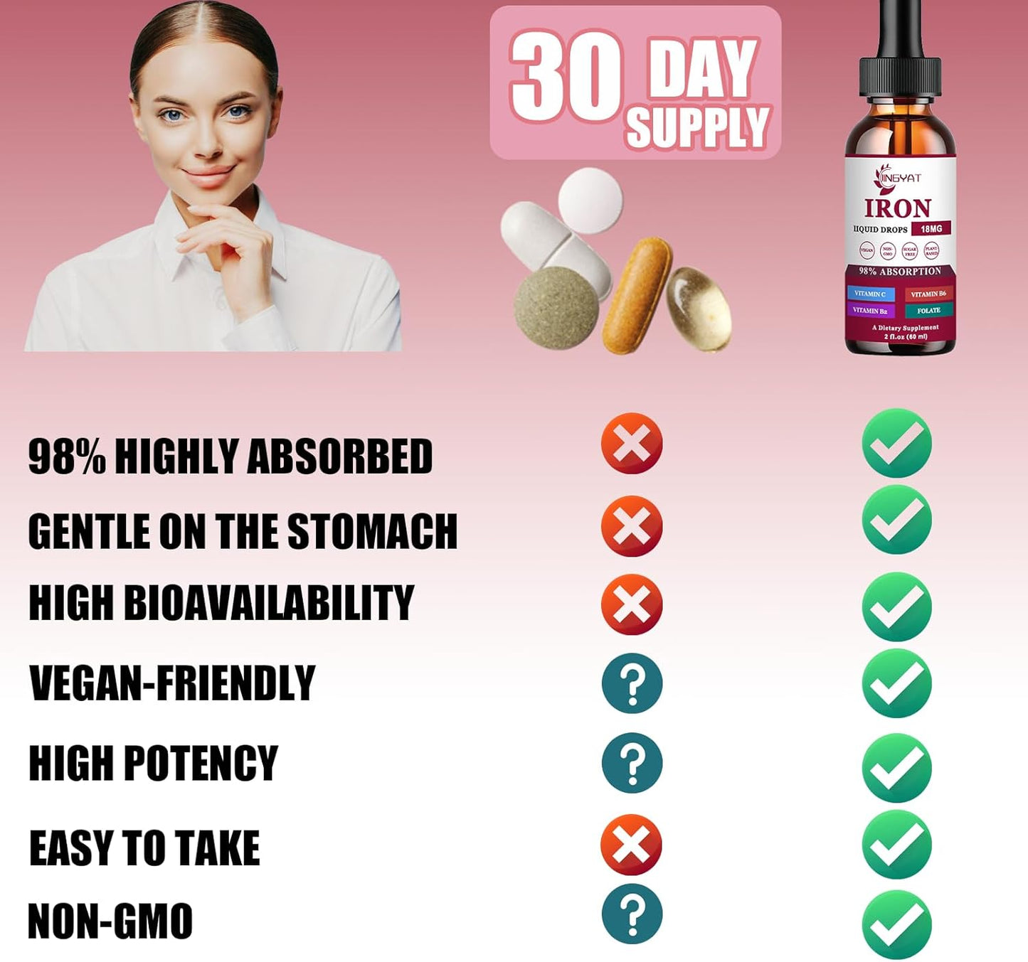 Organic Iron Drops Supplement with Vitamin C for Energy & Blood Support - 18mg Liquid Iron with Folate & B Vitamins - Raspberry Flavor - Men, Women, Kids