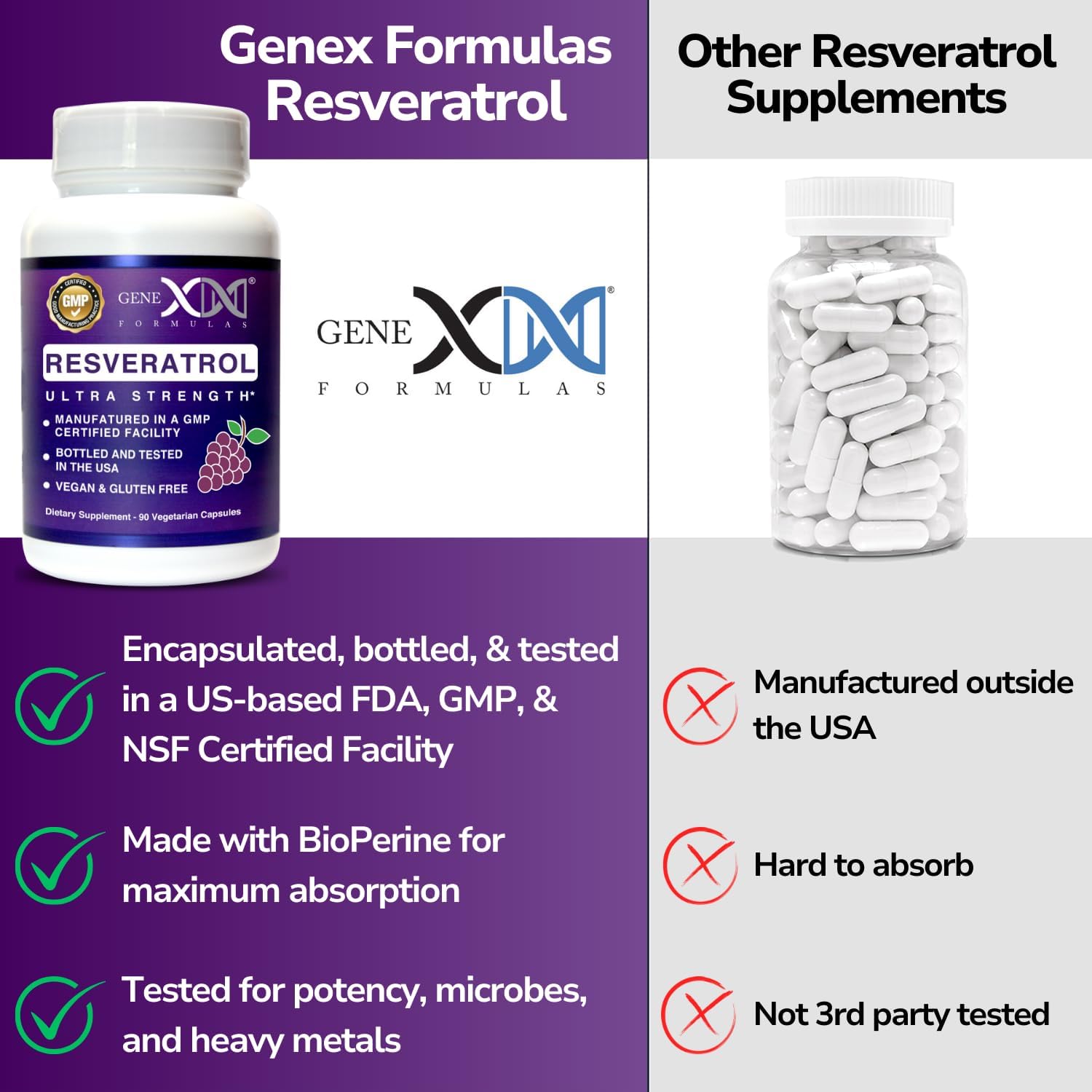 Organic Japanese Knotweed Resveratrol Supplement 1500mg with BioPerine for Absorption - Vegan, Gluten-Free Anti-Aging Capsules - 90 Count