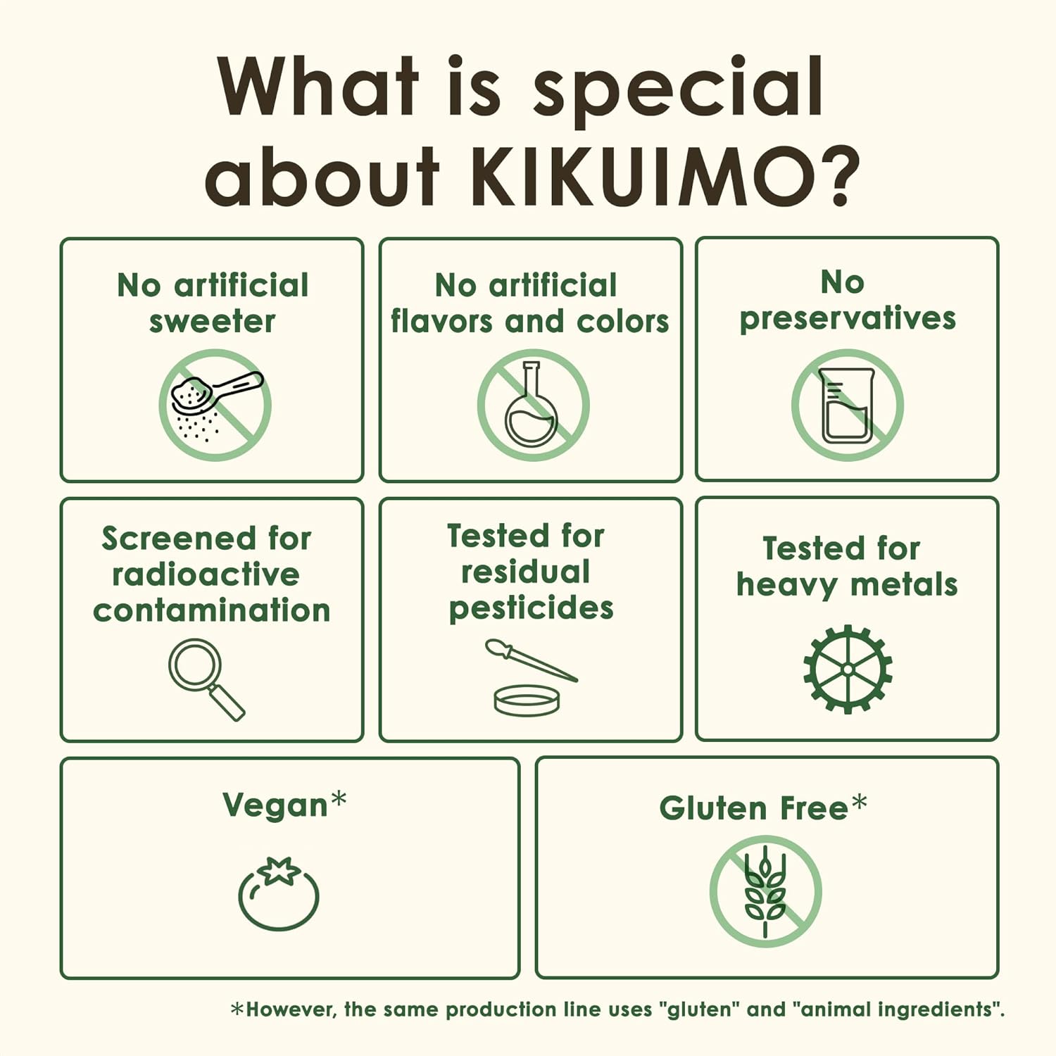 Organic Jerusalem Artichoke Supplement with Inulin and Dietary Fiber - 210 Tablets from Japan