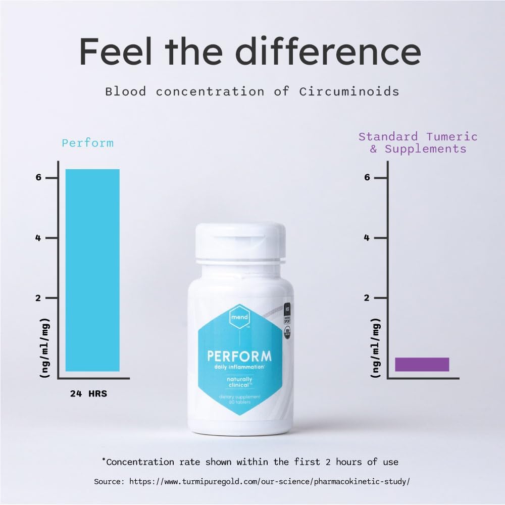 Organic Joint Relief Tablets with Turmeric, Ashwagandha, Ginger Root, Tart Cherry - 60 Count - Made in USA