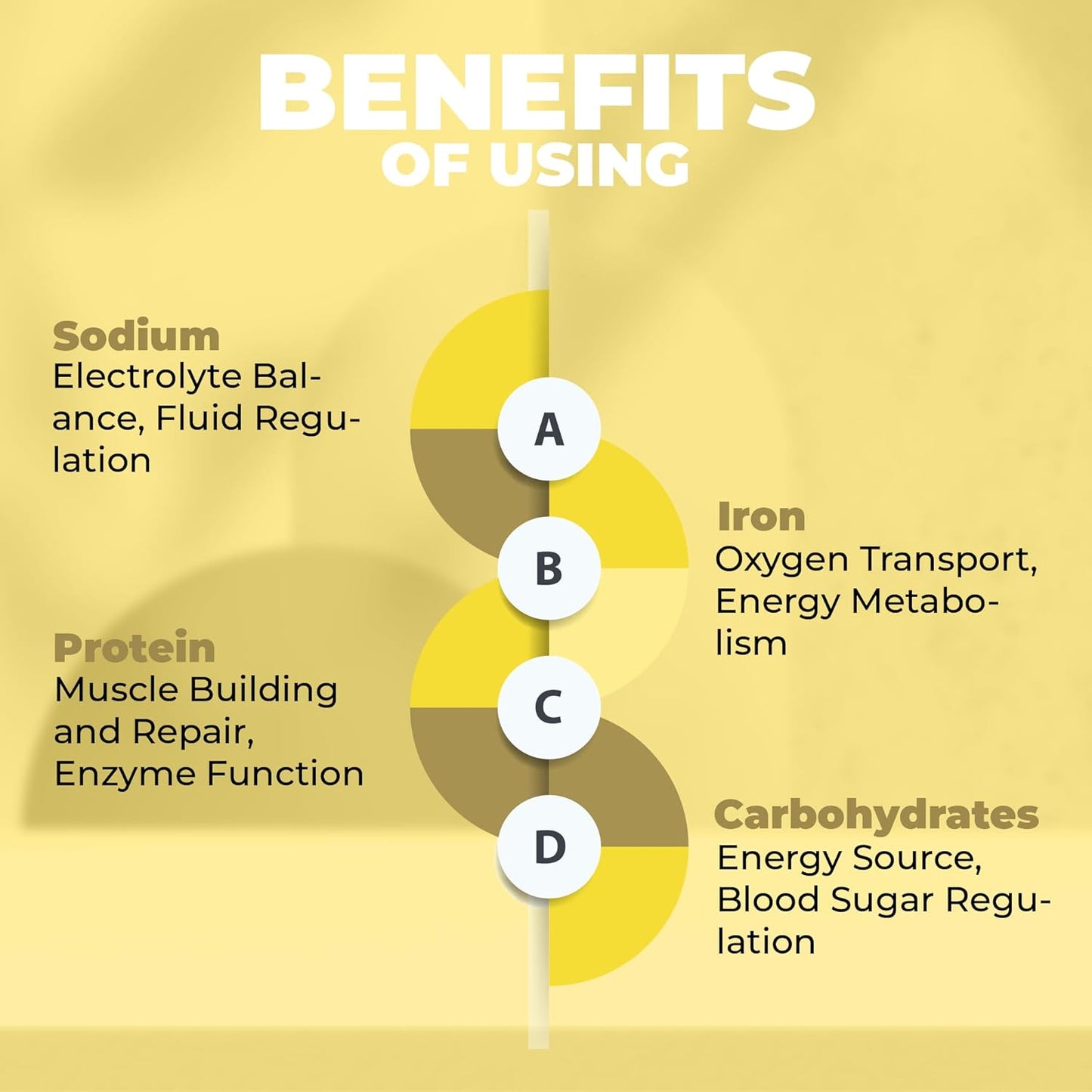 Organic Lemon Cake Pea Protein Powder Isolate - Plant Based, Vegan & Vegetarian. Easy Digestion, Muscle Recovery. Non-GMO, No Lactose, Soy, Gluten - 23 Servings.