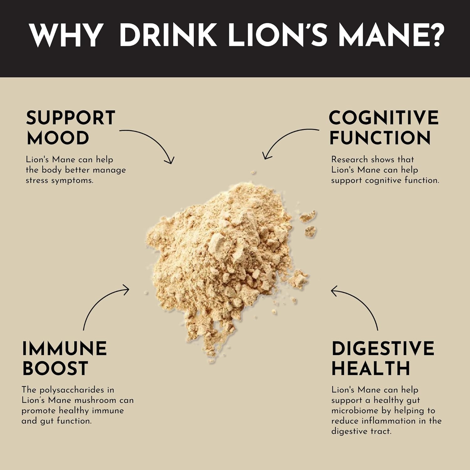 Organic Lion's Mane Powder - 100 Servings - Vegan Supplement for Digestive Health & Cognitive Function - Antioxidant-Rich - No Additives