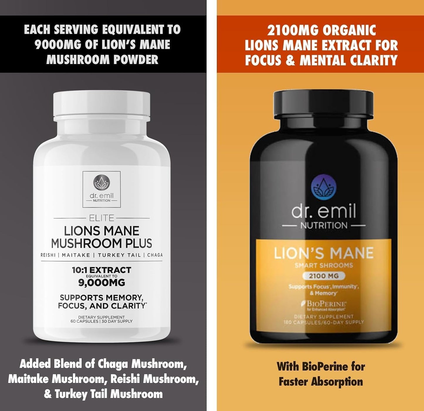 Organic Lions Mane Supplement Capsules with Chaga, Reishi & Maitake for Wellness - 9000mg Mushroom Blend by Dr. Emil Nutrition