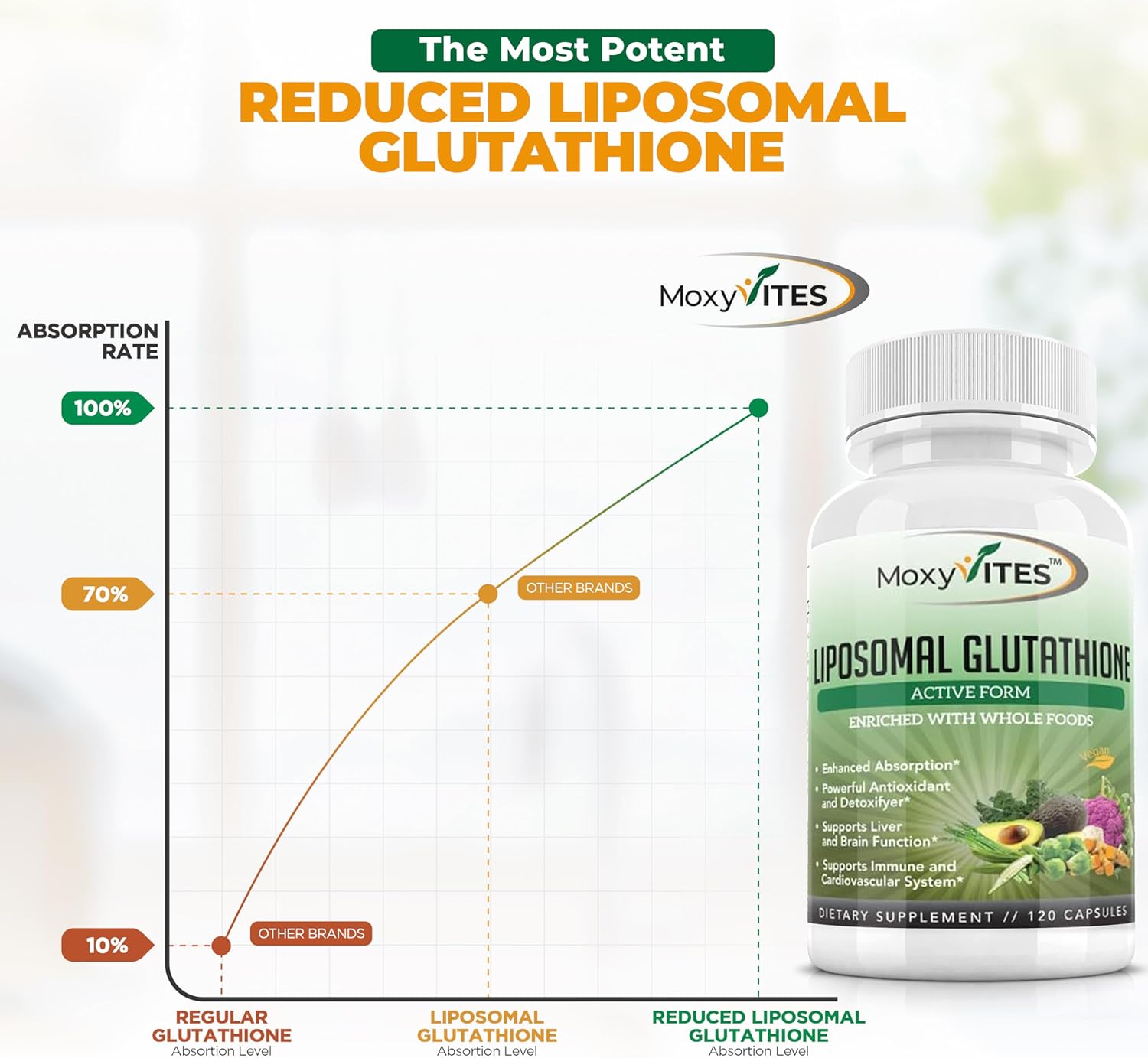 Organic Liposomal Glutathione Supplement 500mg - Pure Reduced GSH - Non GMO Complex - Antioxidant - 120 Capsules