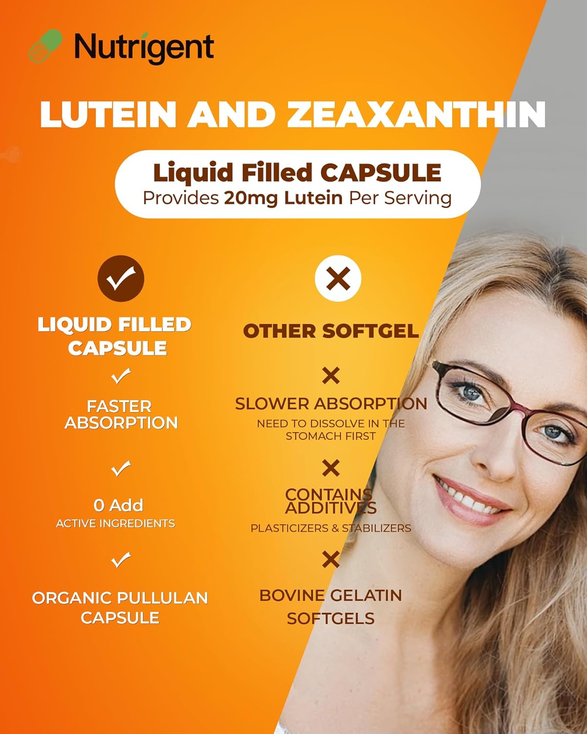 Organic Liquid-Filled Lutein 20mg Capsules with Zeaxanthin for Vision Health - Gluten & Soy-Free Eye Health Supplement (60ct)