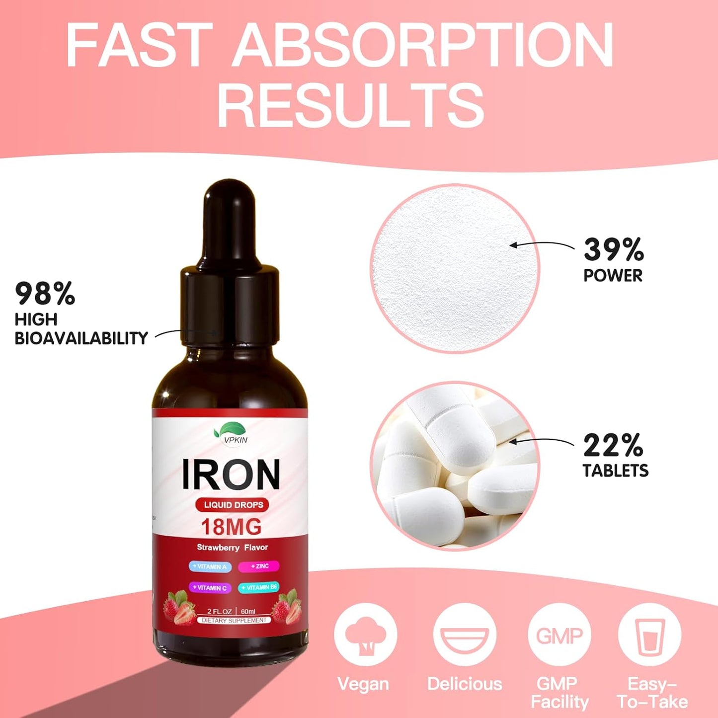 Organic Liquid Iron Supplement with Folate, Vitamin C, B12 for Immune Support - Vegan Strawberry Flavored - 2 Fl Oz