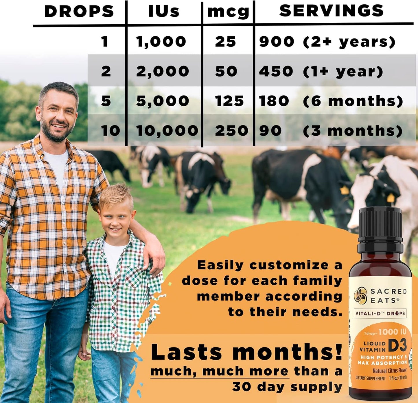 Organic Liquid Vitamin D Drops in Coconut MCT Oil - 1,000 IU/Drop, Sugar-Free, Great Taste - Max Absorption VIT D3 Supplement for Kids & Adults