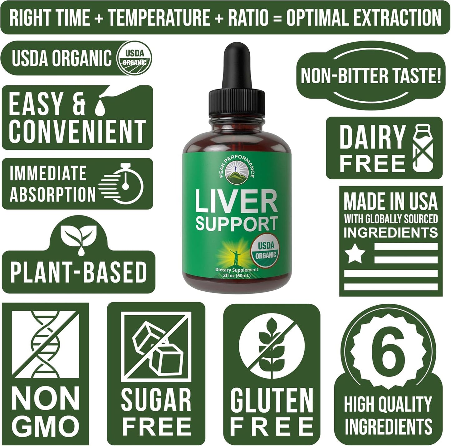 Organic Liver Cleanse Detox Drops with Milk Thistle & Artichoke Extract - Sugar-Free Liver Health Support Supplement