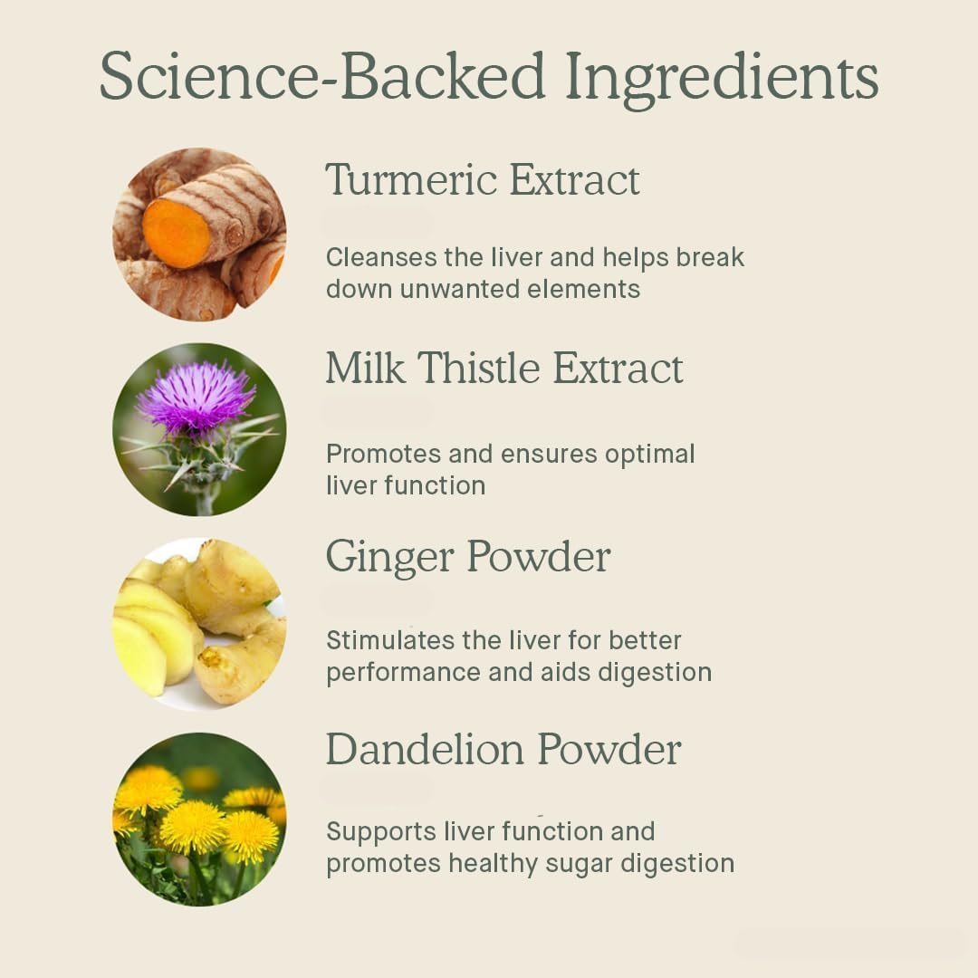 Organic Liver Cleanse Detox & Repair Supplement with Milk Thistle, Turmeric, Dandelion, Ginger, Orange - 16oz Bottle, 6 Pack for 6 Weeks. Promotes Optimal Liver Function.