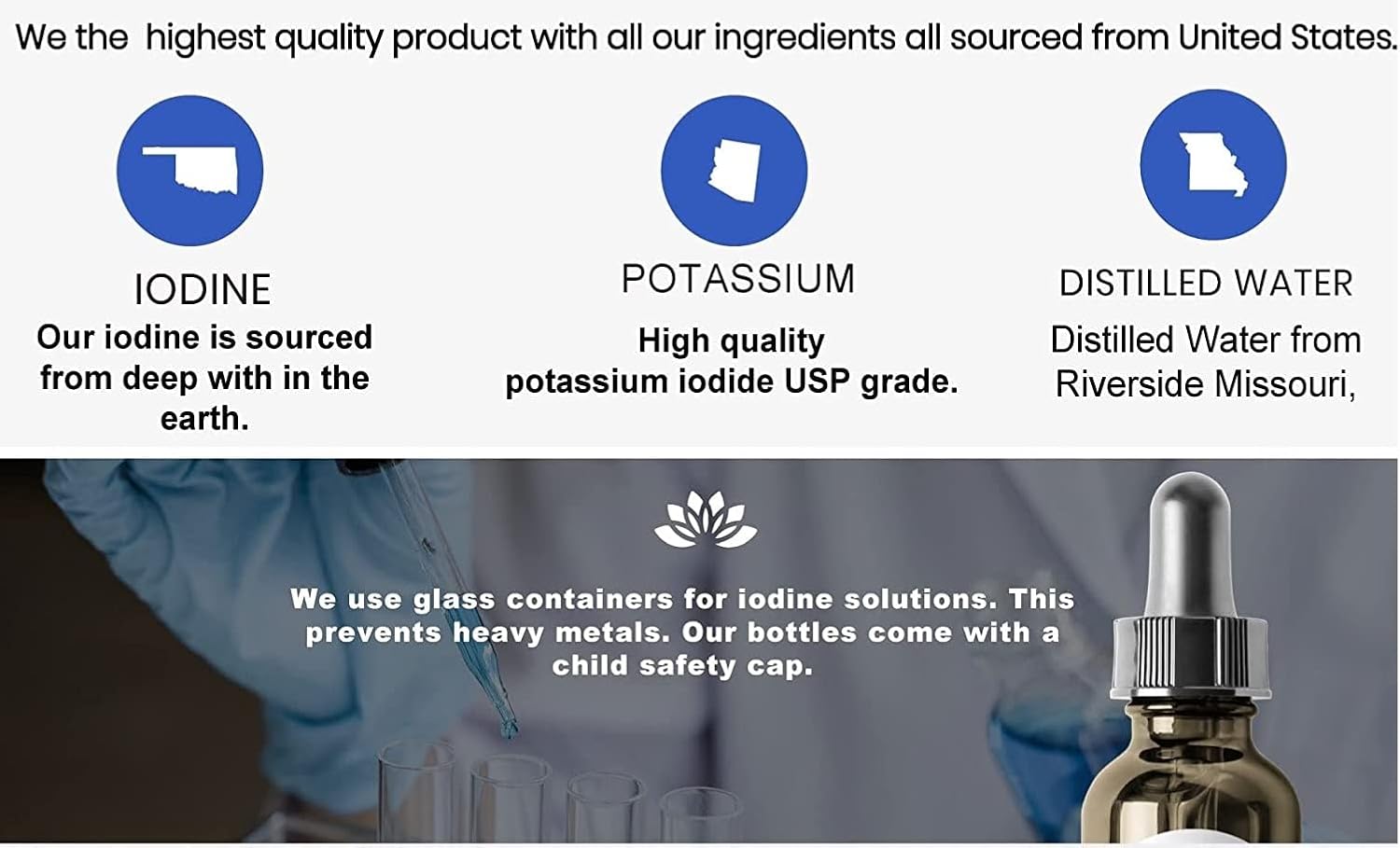 Organic Lugol's Iodine & Potassium Iodide 2% Solution 3000 mcg Liquid Drops for Thyroid Support - Metabolism & Detox Boost - 1 Fl Oz - Made in USA - Fast Shipping
