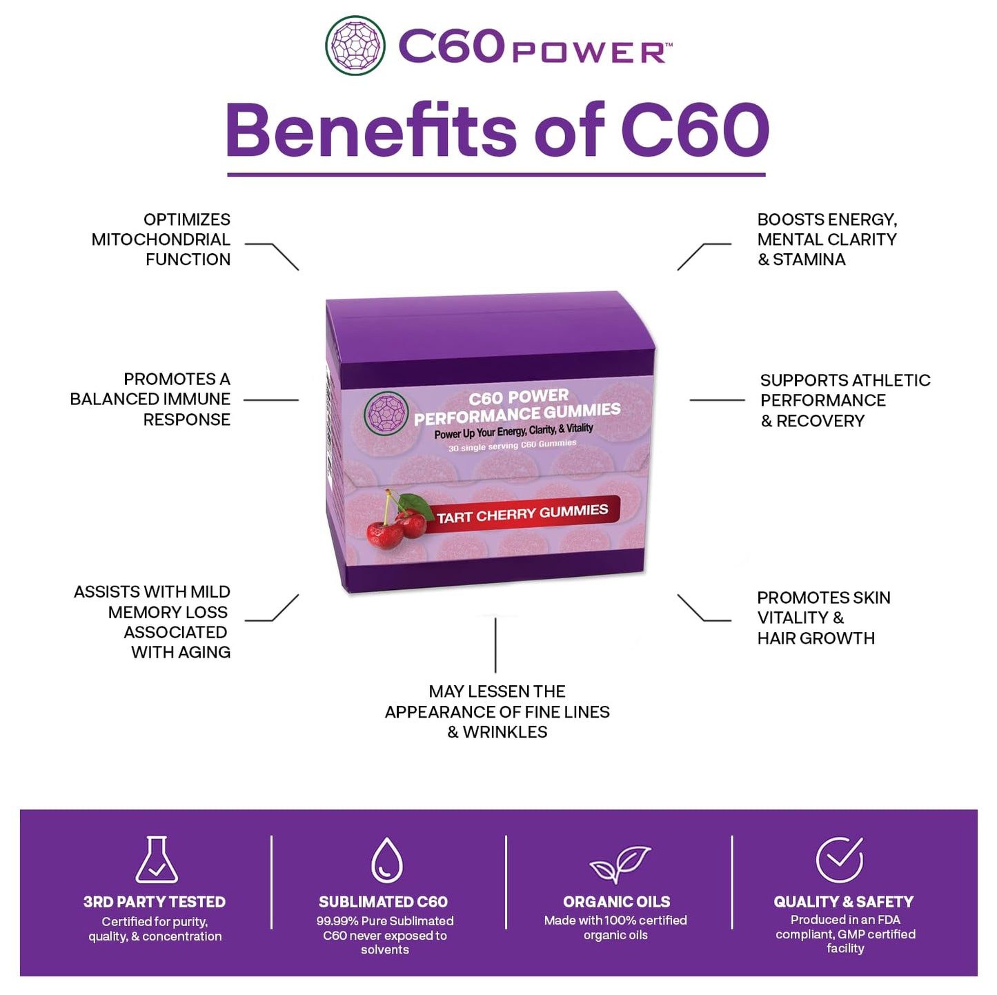 Organic MCT Coconut Oil and Tart Cherry Athletic Performance Kit - C60 Purple Power - 8oz Oil, 30 Servings