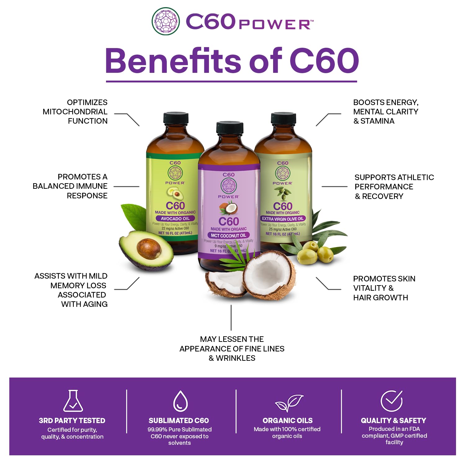 Organic MCT Coconut Oil, Avocado Oil, and Olive Oil Kit - The Executive C60 Power Set