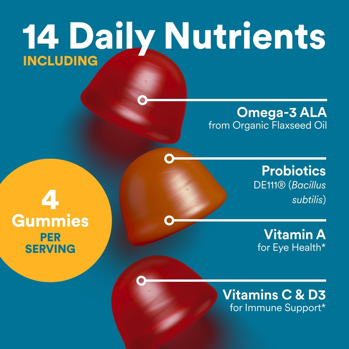 Organic Men's Multivitamin Gummies with Probiotics, CoQ10, Omega 3, Vitamin D3, B12, Immune Support & Biotin, 120 Gummies