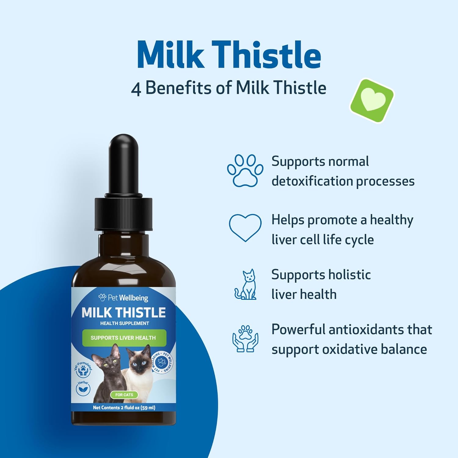 Organic Milk Thistle for Cats - Supports Liver Health, Detoxification, Antioxidants - Herbal Supplement for Liver Cell Support - 2 fl oz