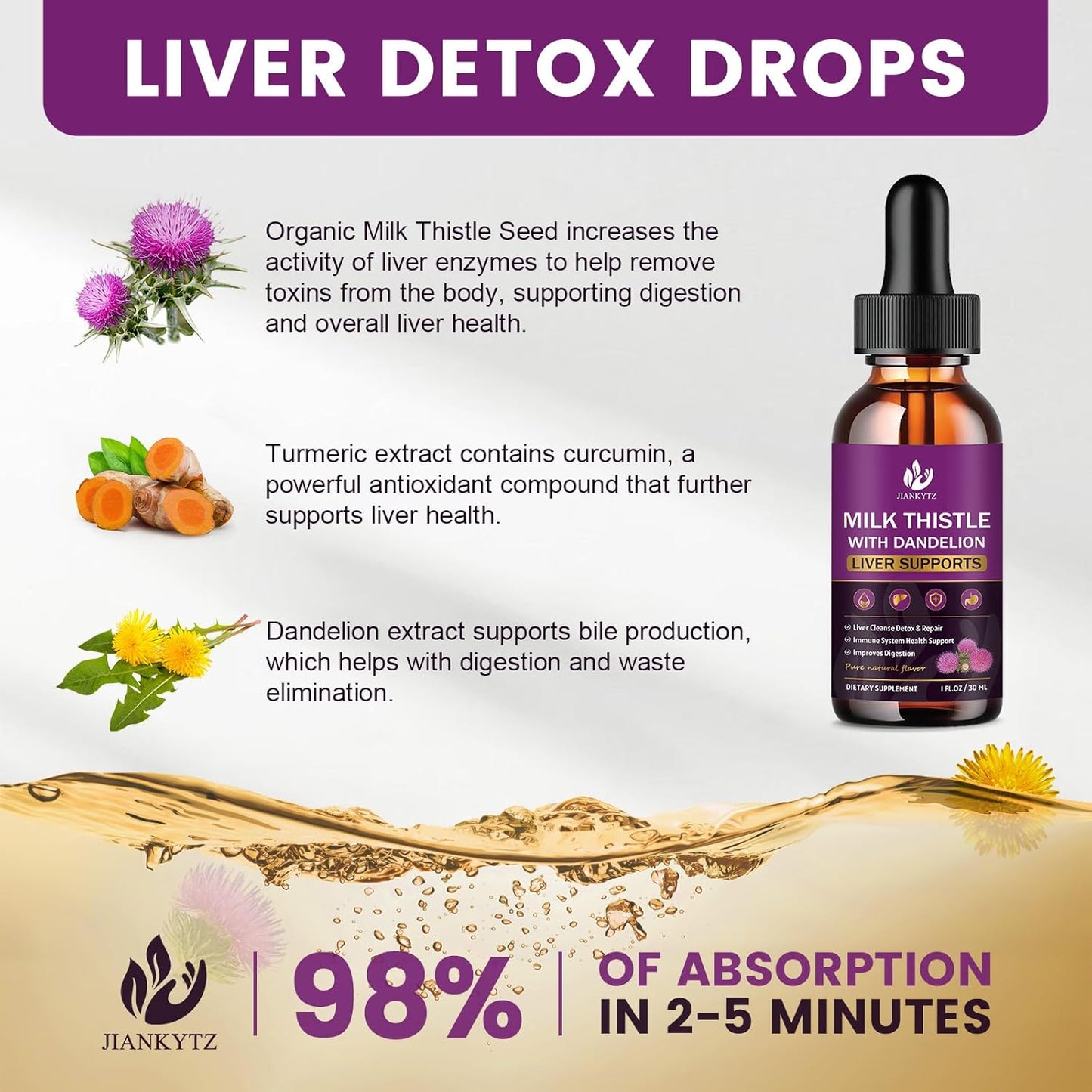 Organic Milk Thistle Liver Cleanse Detox Drops with Artichoke, Dandelion & Turmeric - 2 Pack, Vegan & Non-GMO - 1 Fl Oz