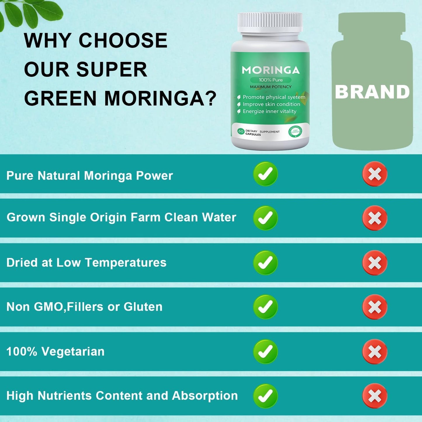 Organic Moringa Powder Capsules 800mg - Nutrient-Rich Supplement for Energy and Skin Health - 1PC