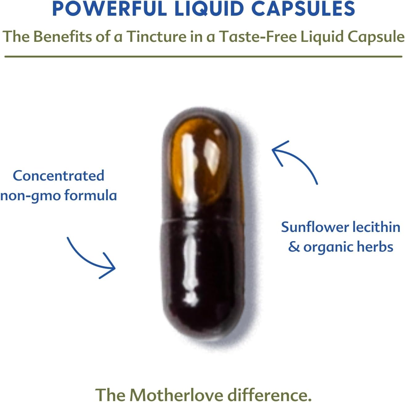 Organic Motherlove Balancing Blend Herbal Supplement for Hormonal Health - 60 Liquid Caps - Non-GMO, Vegan, Kosher - Menstrual & Postpartum Support