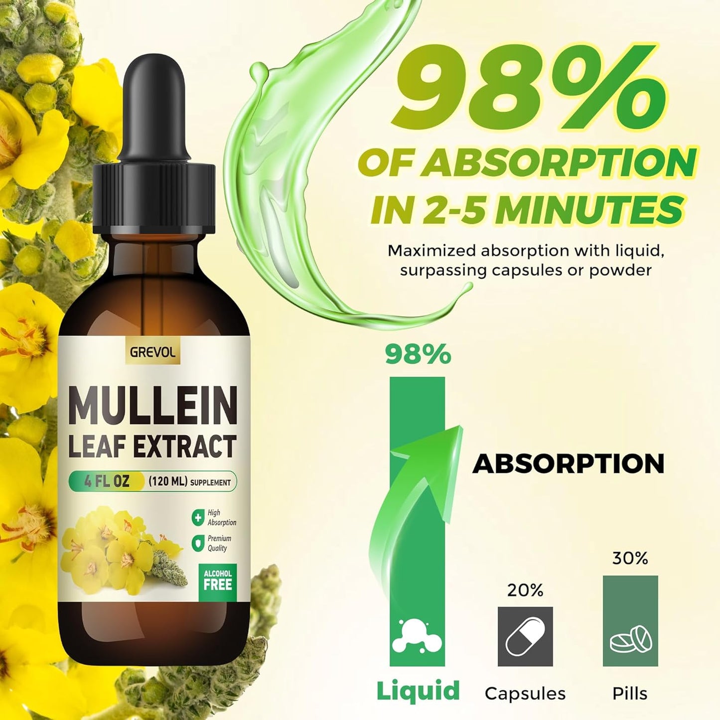 Organic Mullein Drops with Chlorophyll for Lung Health - 4 Fl Oz Vegan Tincture for Respiratory & Immune Support