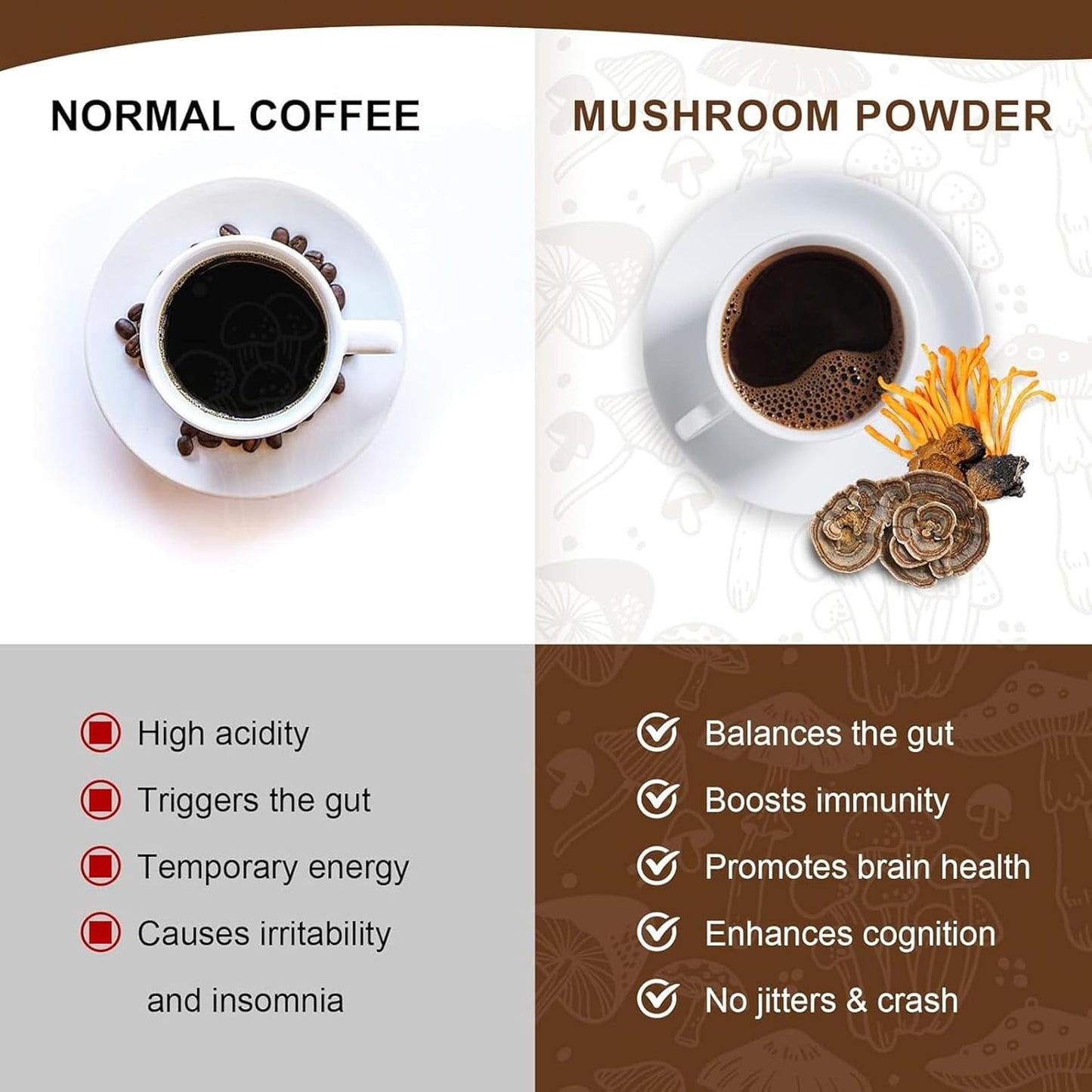 Organic Mushroom Coffee Blend for Gut Health, Energy, Focus, and Brain Support