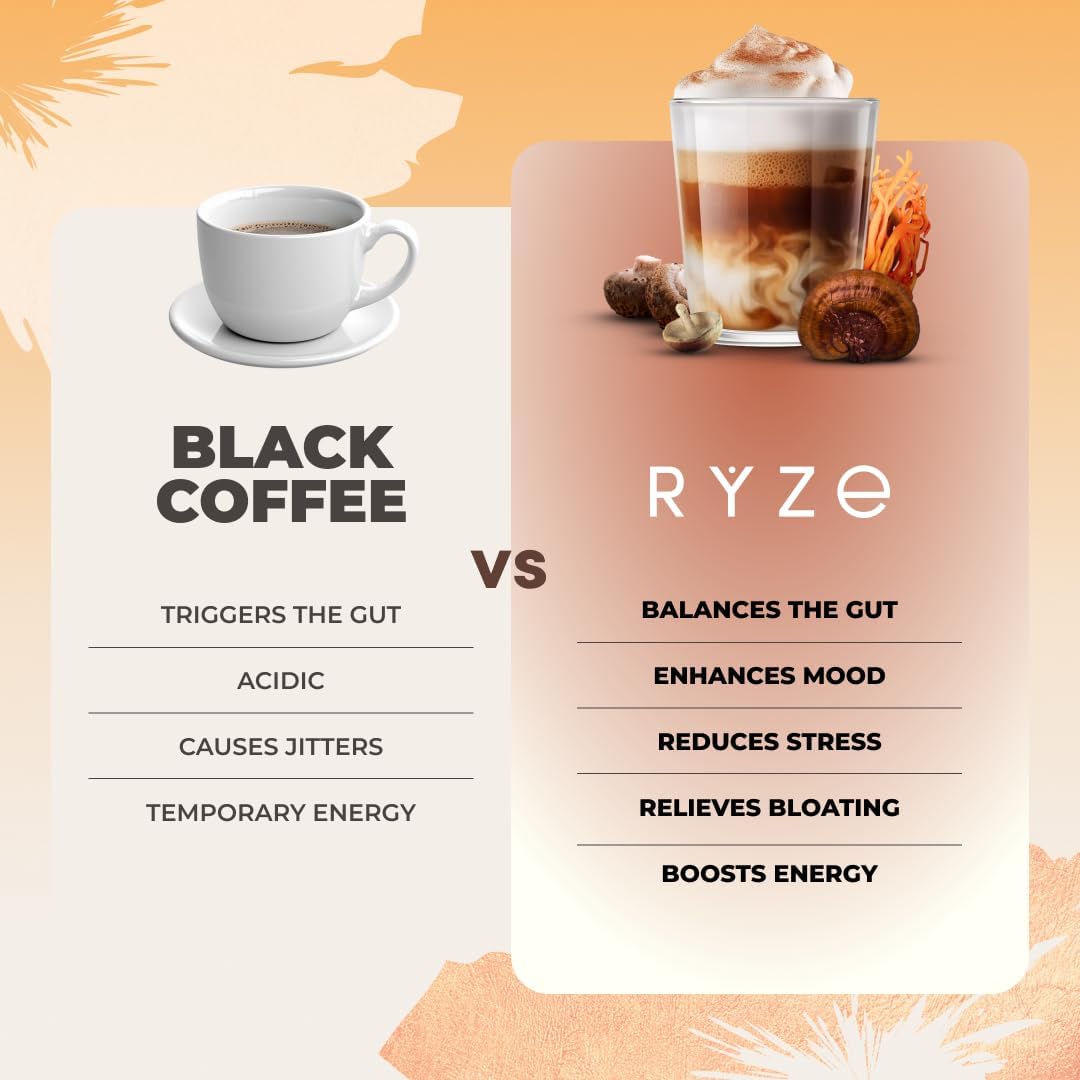 Organic Mushroom Coffee with MCT Oil for Energy, Focus, and Immunity - 30 Servings