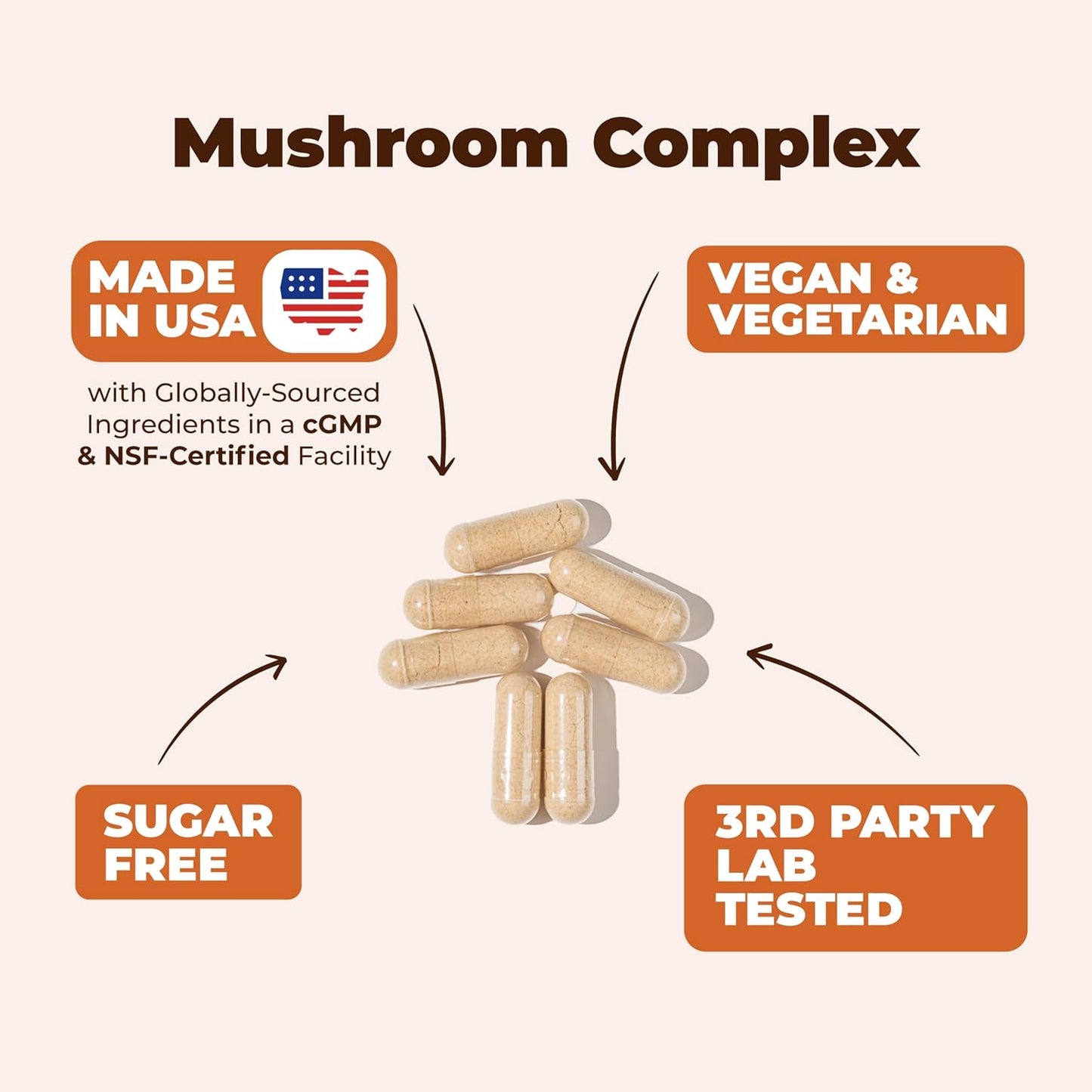 Organic Mushroom Complex Capsules for Memory, Focus & Immune Support - Lions Mane, Reishi, Cordyceps, Chaga, Turkey Tail - 60 Capsules
