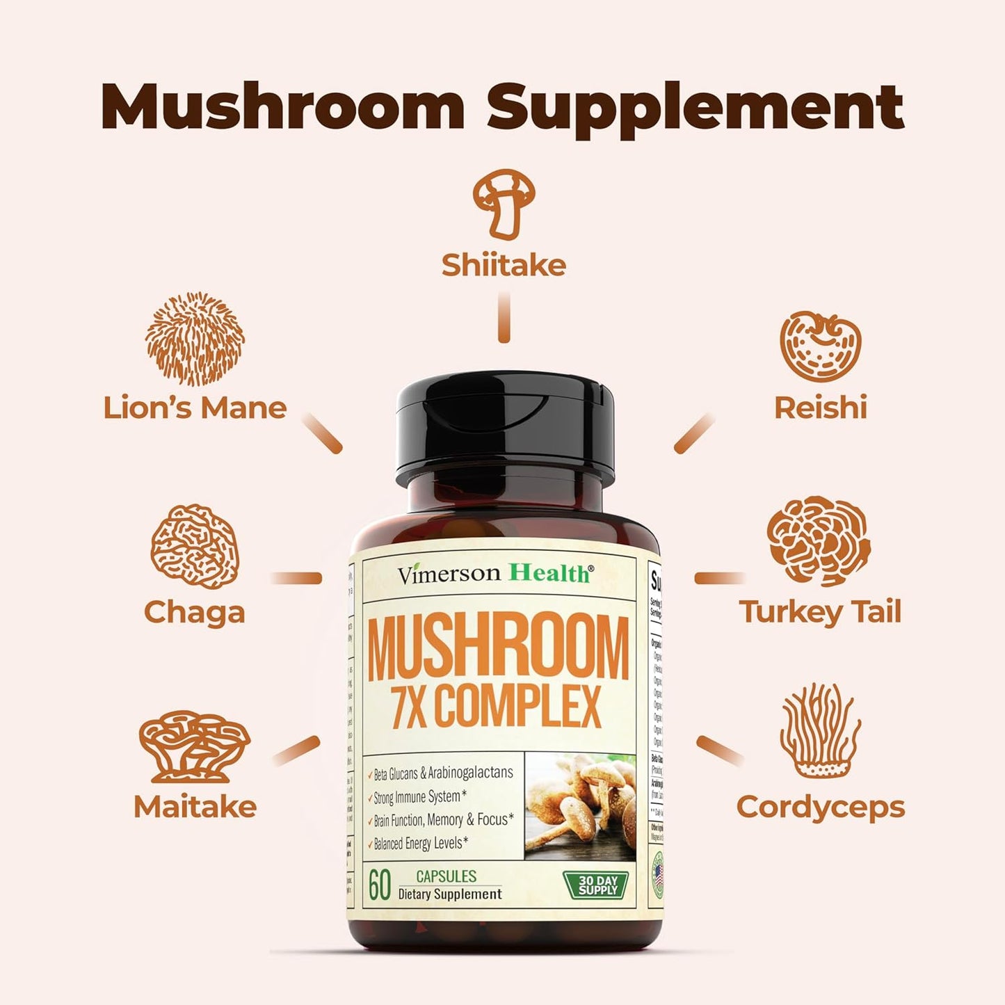 Organic Mushroom Complex Capsules for Memory, Focus & Immune Support - Lions Mane, Reishi, Cordyceps, Chaga, Turkey Tail - 60 Capsules
