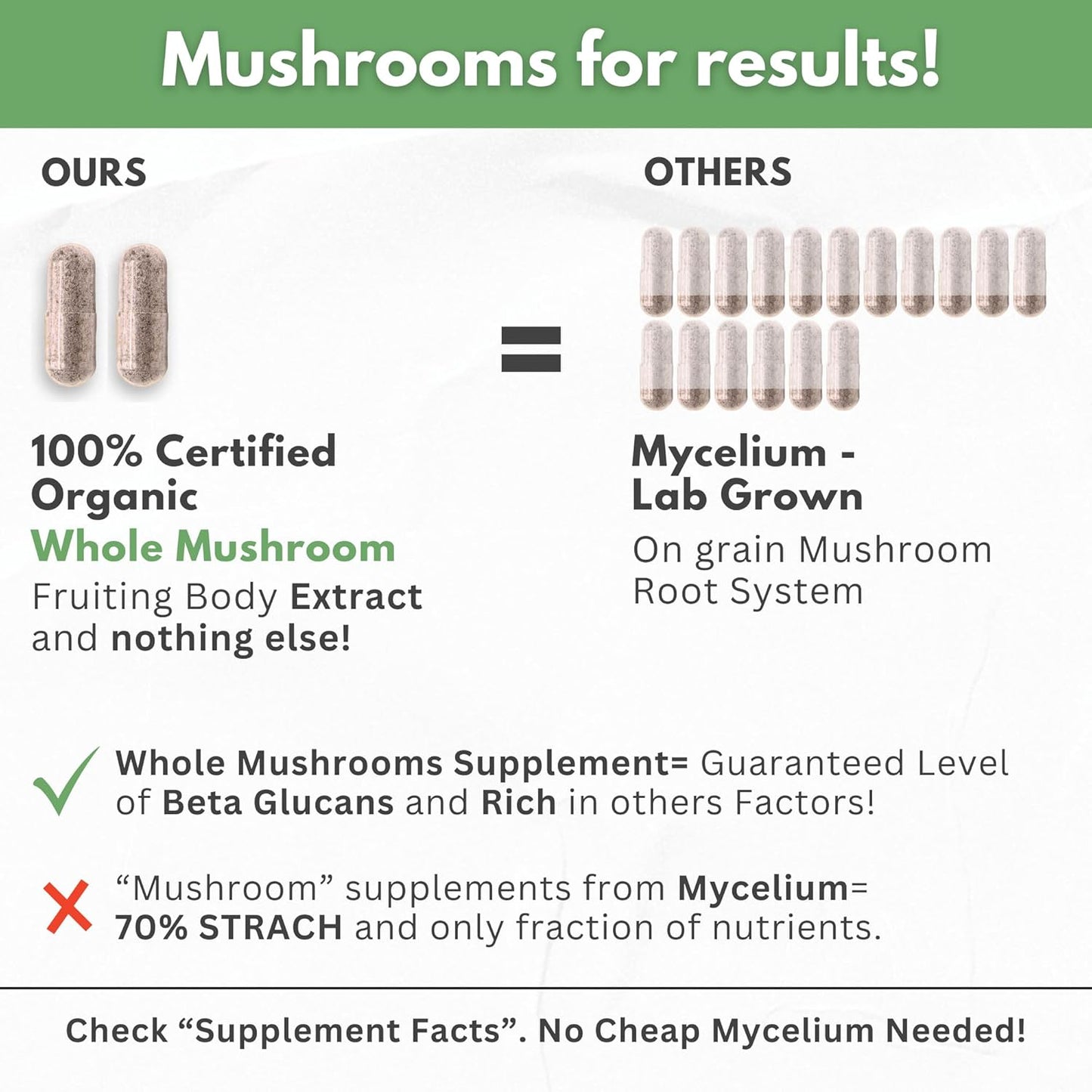 Organic Mushroom Supplement Extracts Capsules - Lions Mane, Cordyceps, Chaga, Reishi, Turkey Tail, Maitake, Shiitake - USA Made - Natural Vitamins, Minerals, Antioxidants