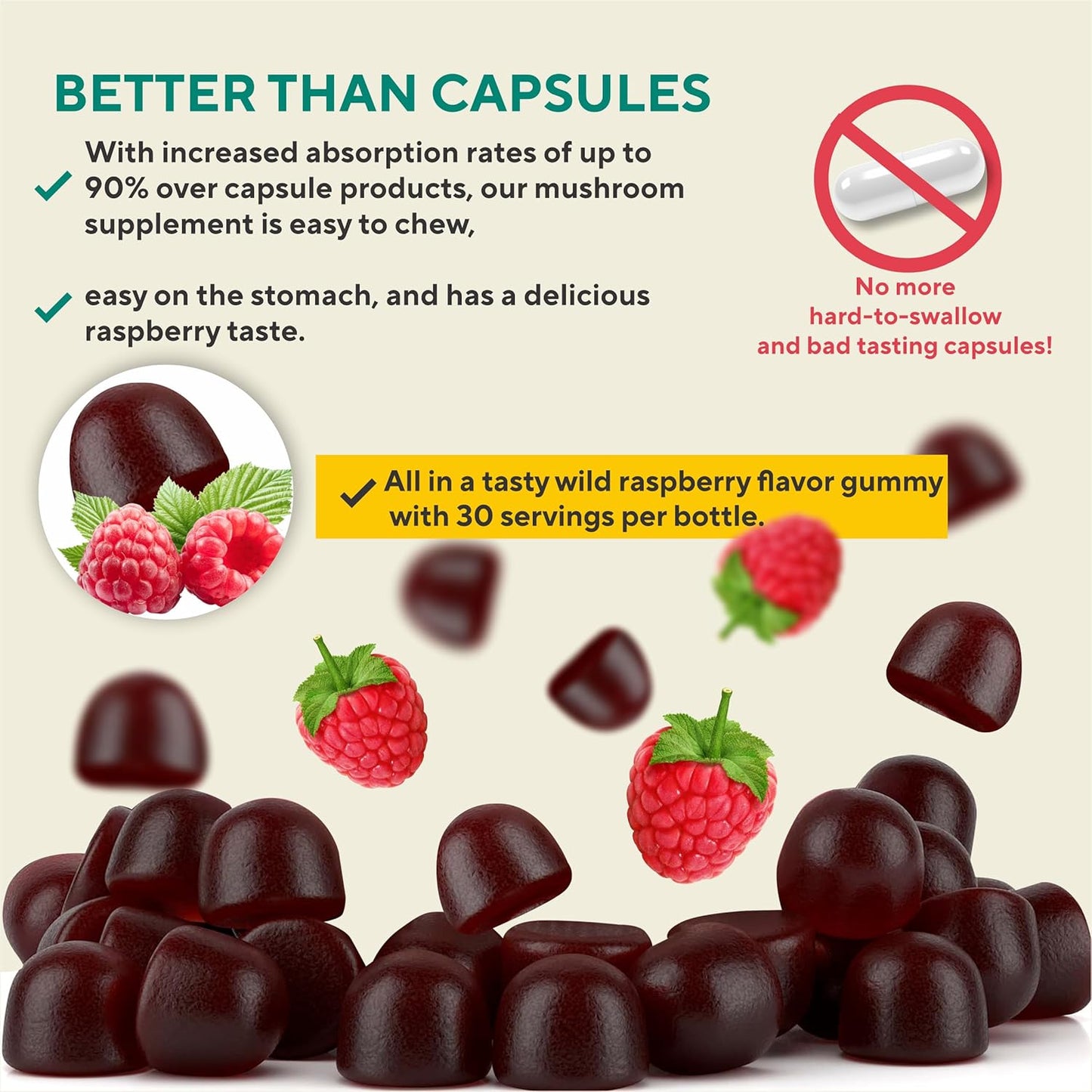 Organic Mushroom Supplement Gummies - Immunity Boost & Energy Support - 10 Mushroom Blend - 60 Gummies - USA Made