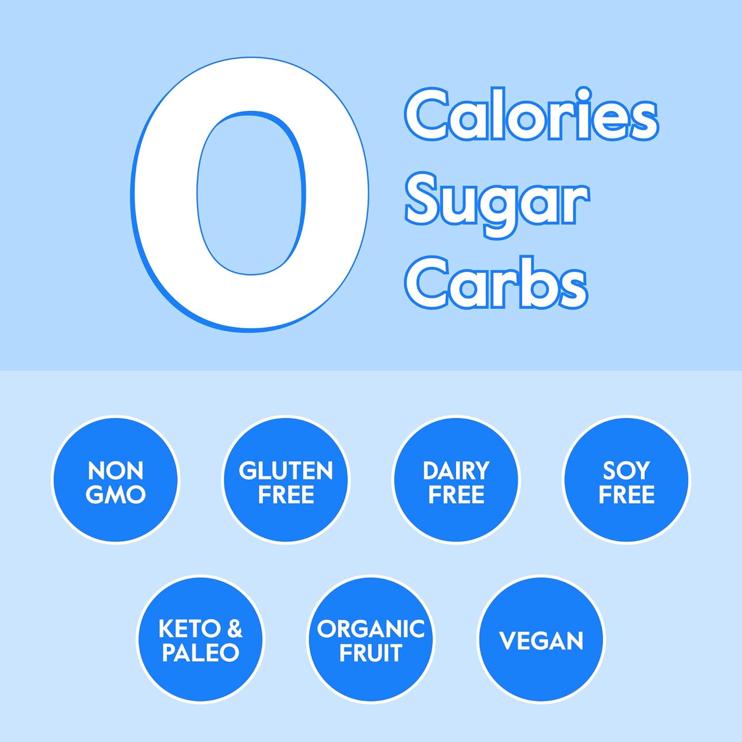 Organic Nectar Hydration Packets - Electrolyte Powder - Sugar Free & 0 Calorie - Liquid IV Hydrate Packets - Variety 30 Pack