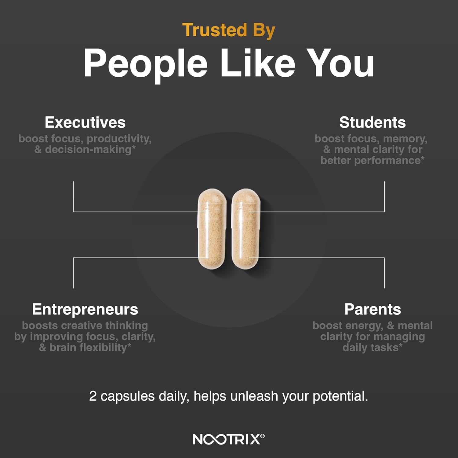 Organic Nootrix Prime Brain Supplement for Memory & Mental Clarity - 30 Capsules - Ginkgo Biloba, Lion's Mane, L Theanine - Boost Cognitive Function & Mood - Men & Women Friendly