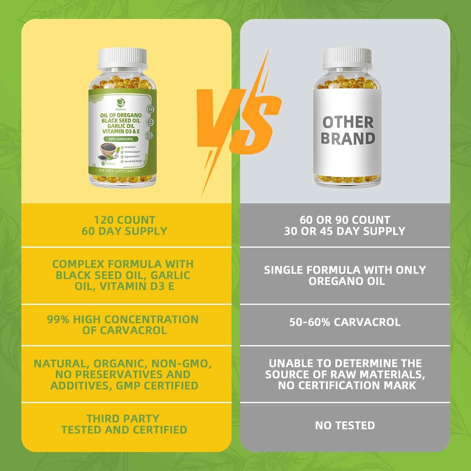 Organic Oregano Oil Capsules with Black Seed Oil, Garlic Oil, Vitamin D3 - Antioxidant & Immune Support, 120 Softgels, Non GMO